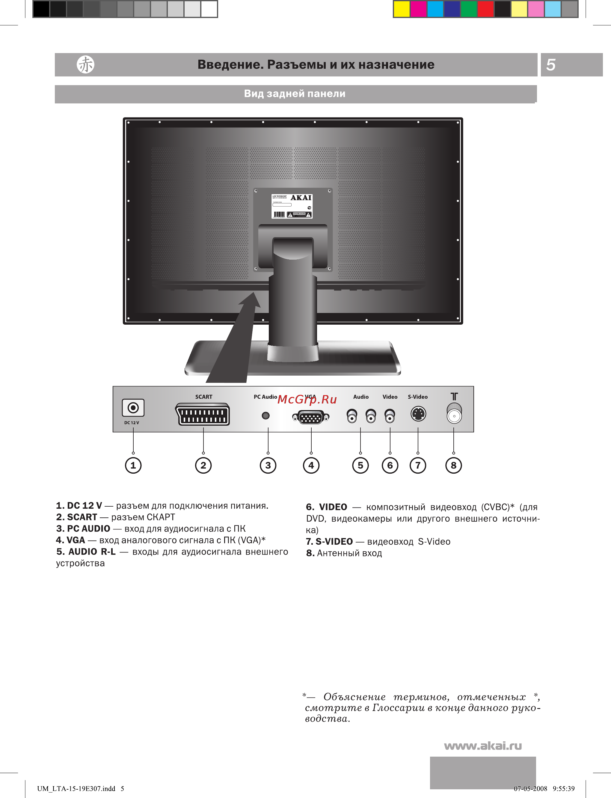 Akai LTA-15E307 Инструкция по эксплуатации онлайн [6/23] 48246