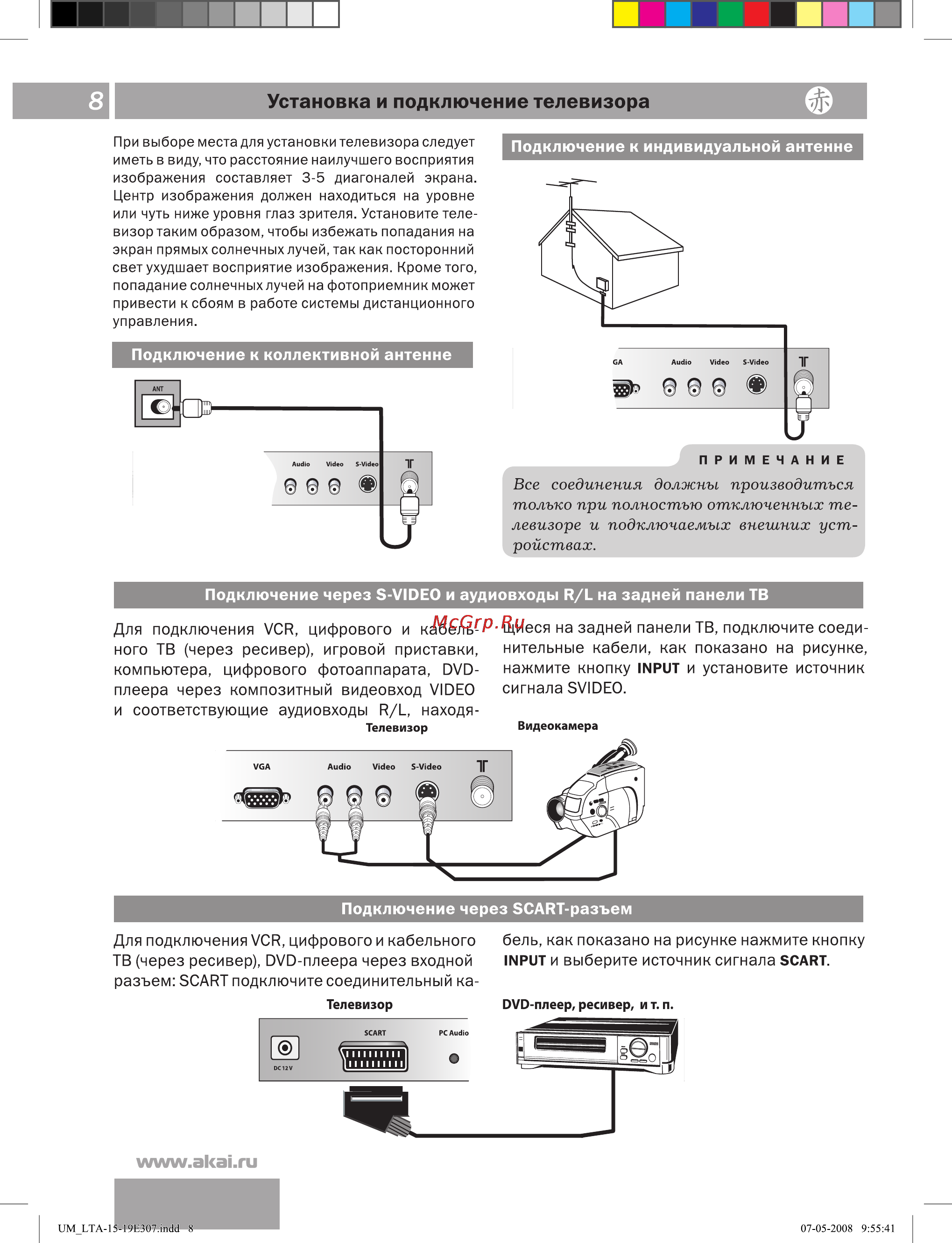 Akai LTA-15E307 Инструкция по эксплуатации онлайн [9/23] 48246
