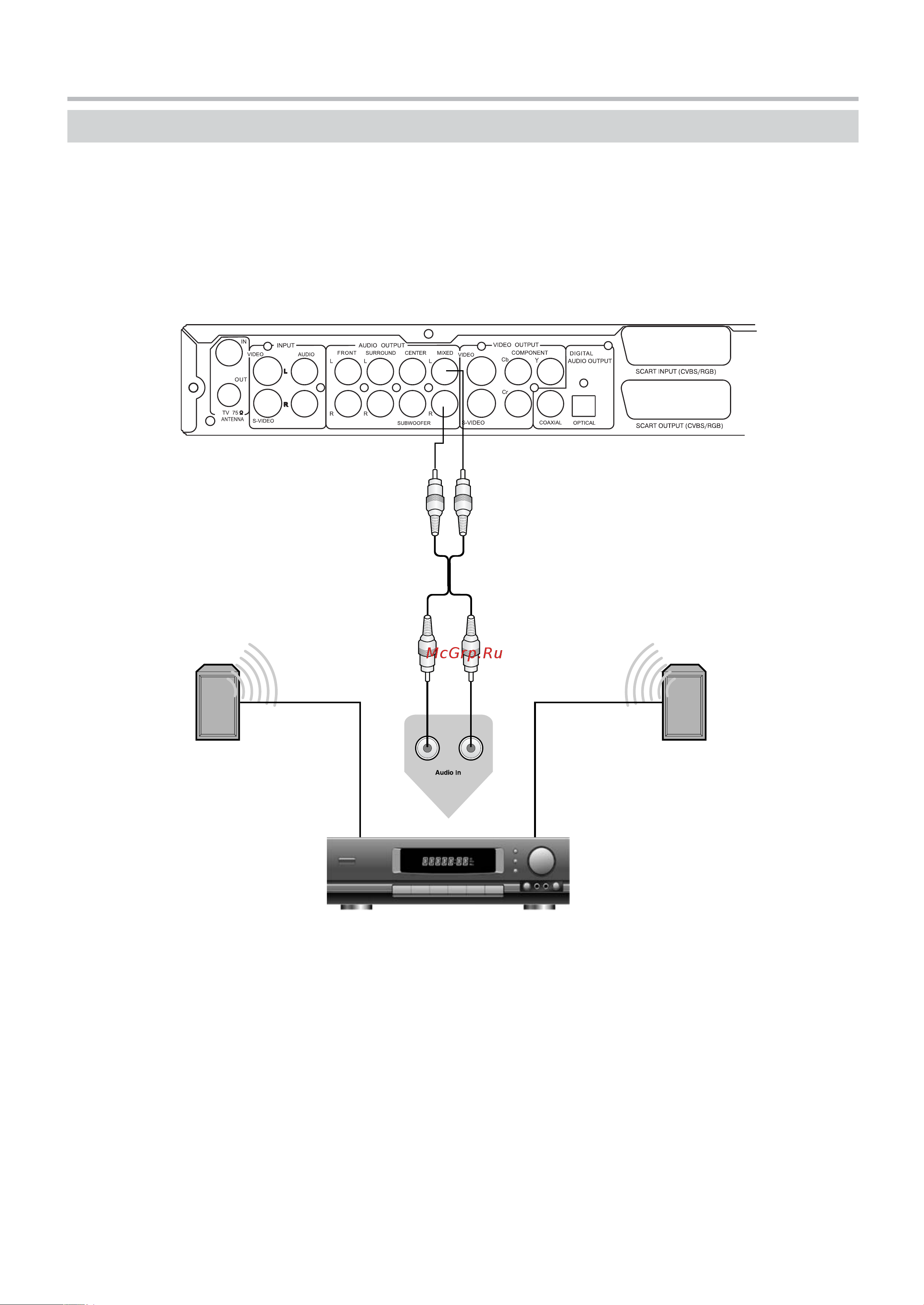 BBK DW9916S [12/50] Подключение к стереофонической аудиосистеме