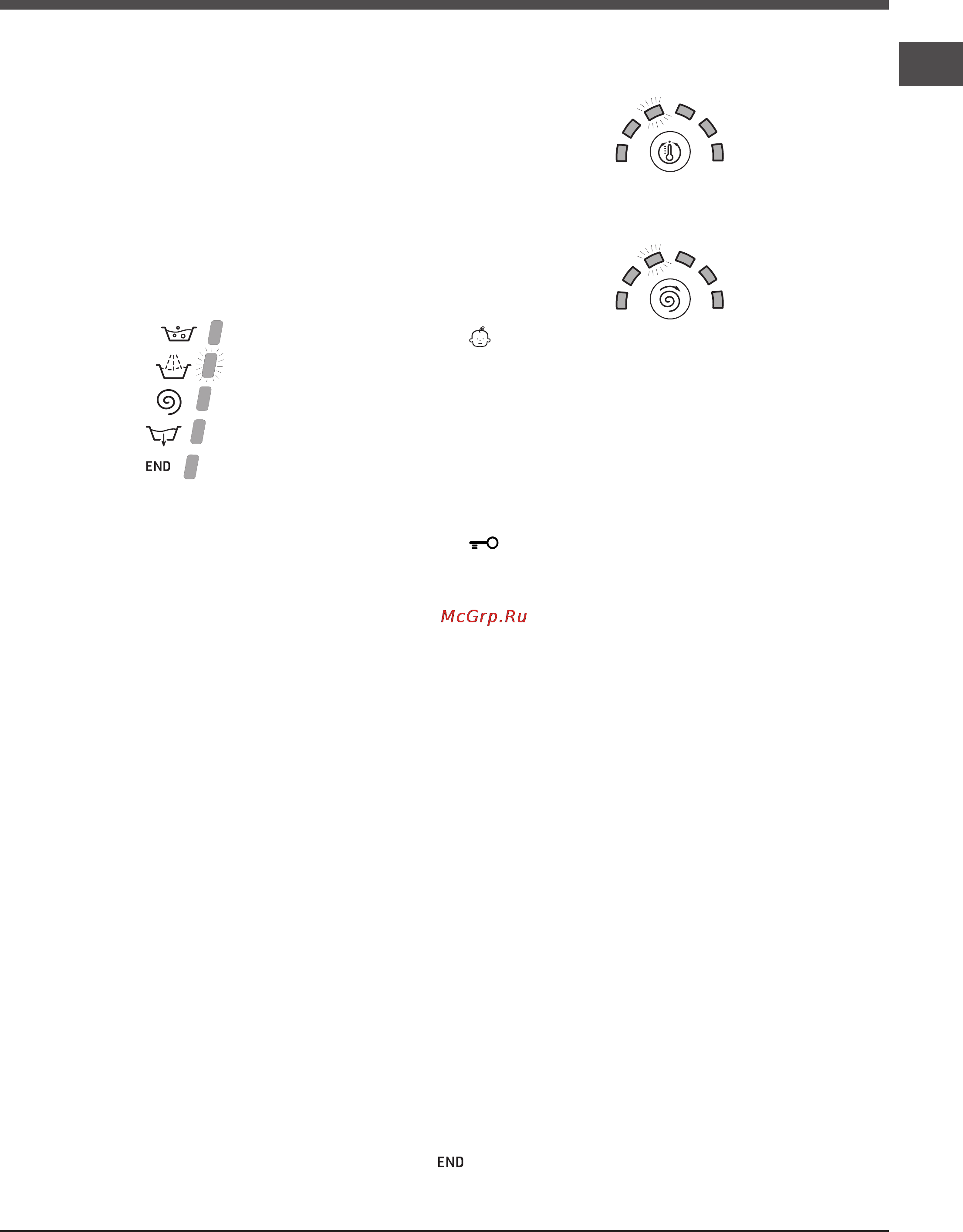 Hotpoint-Ariston ARXSF 100 (CIS) [17/36] Індикаторнi лампи