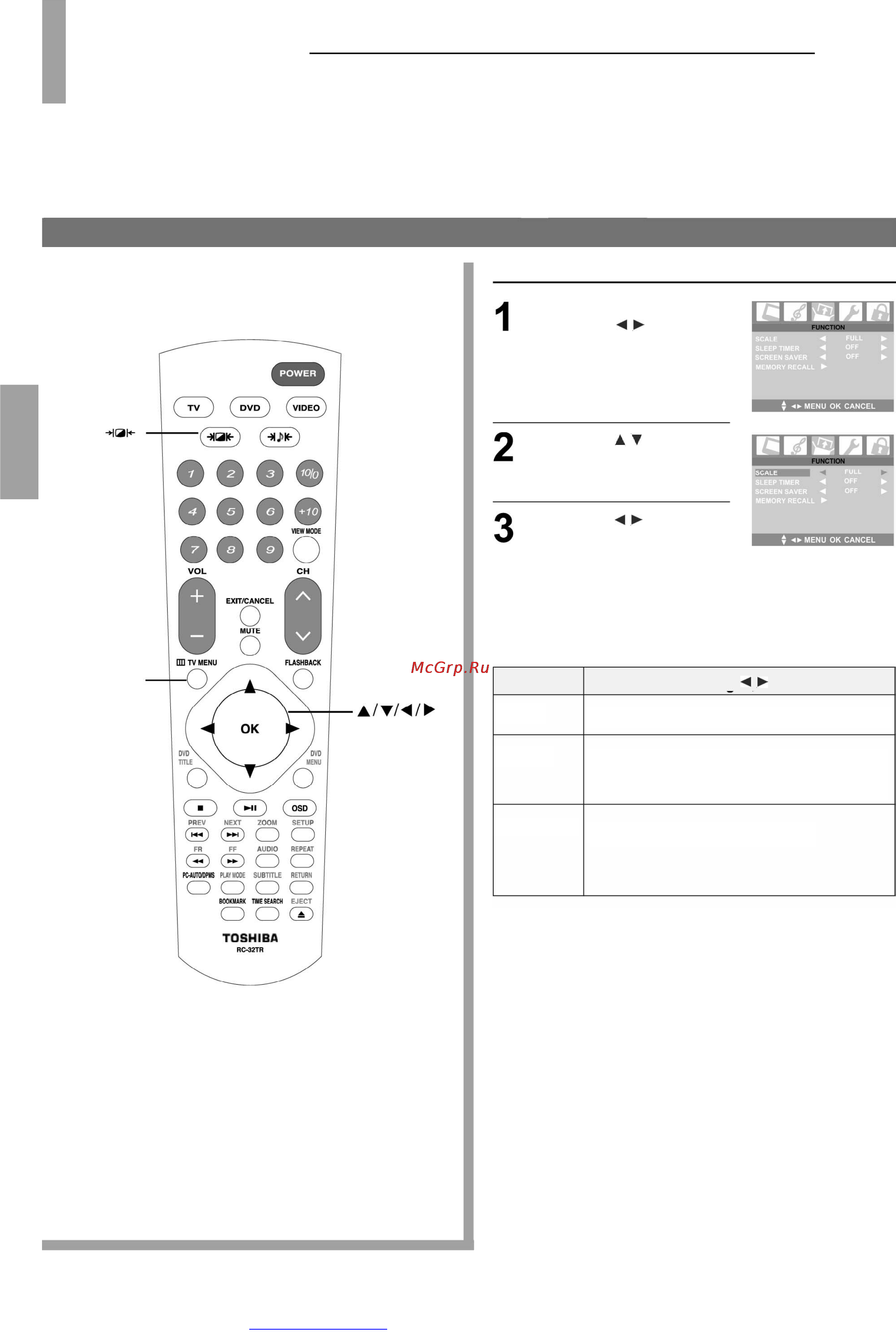 Toshiba 20SLDT1 [22/48] Элементы управления звуком и изображением