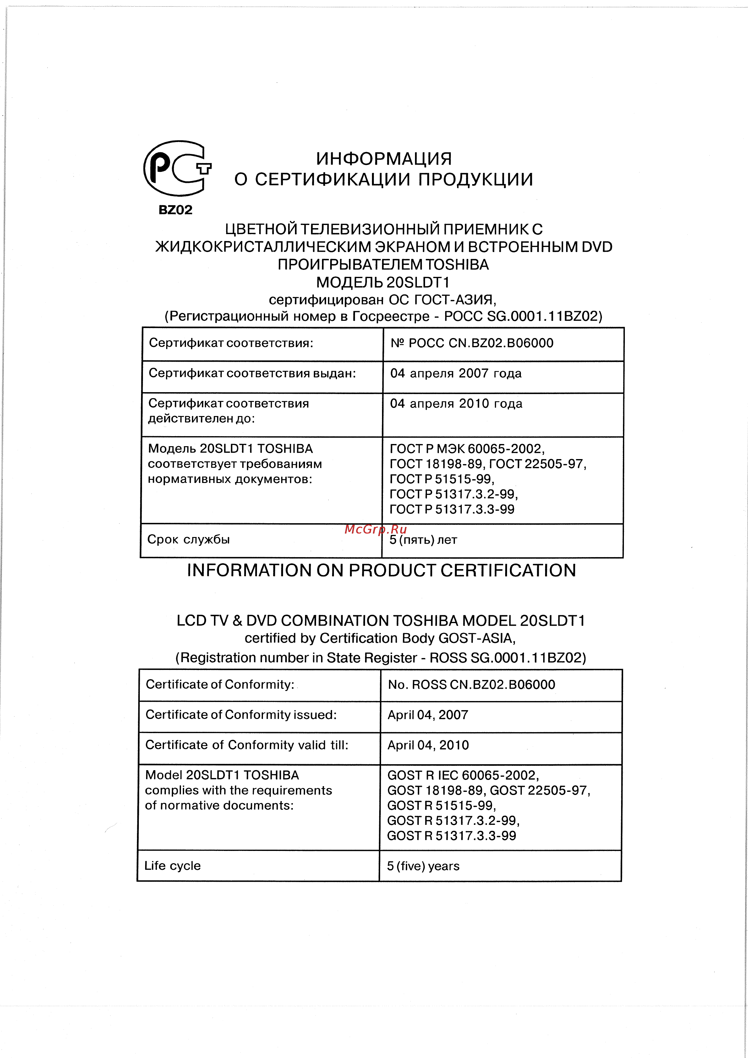 Toshiba 20SLDT1 Инструкция по эксплуатации онлайн [47/48] 48250