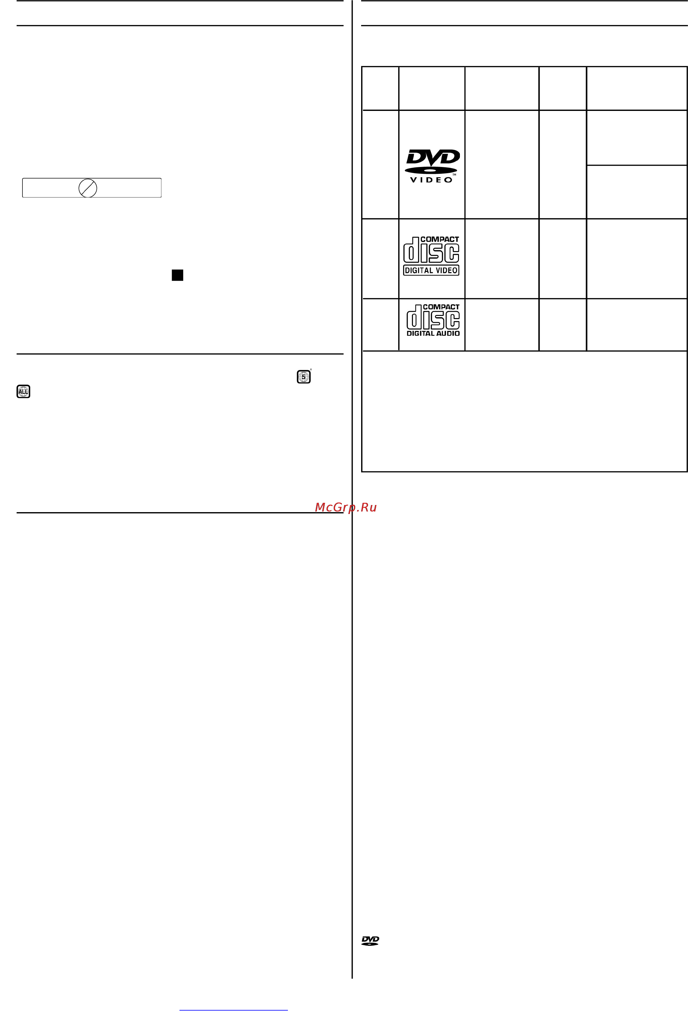 Toshiba 20SLDT1 [7/48] Сведения о данном руководстве