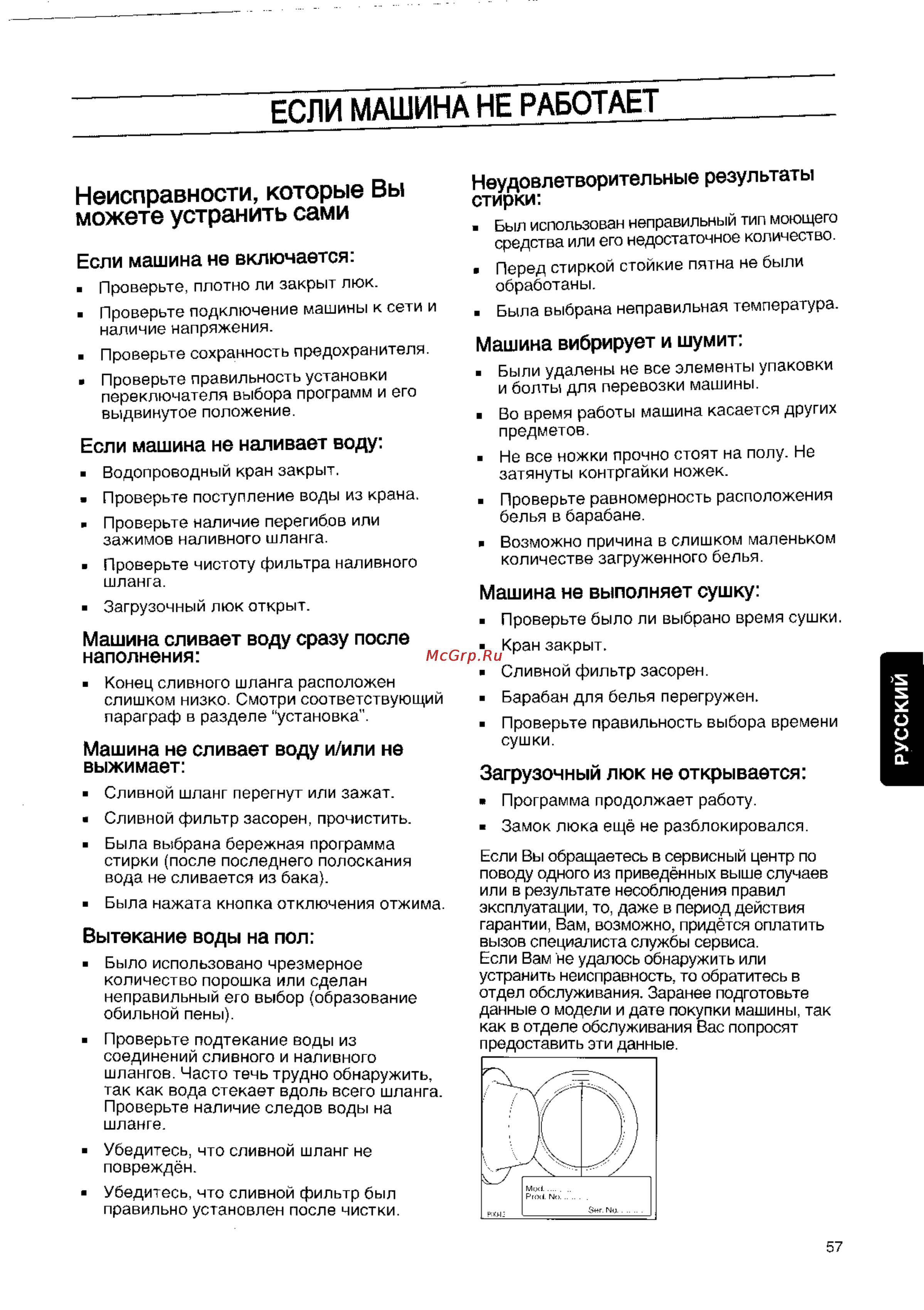 Zanussi WDS 832 C [15/15] Машина не сливает воду и или не выжимает