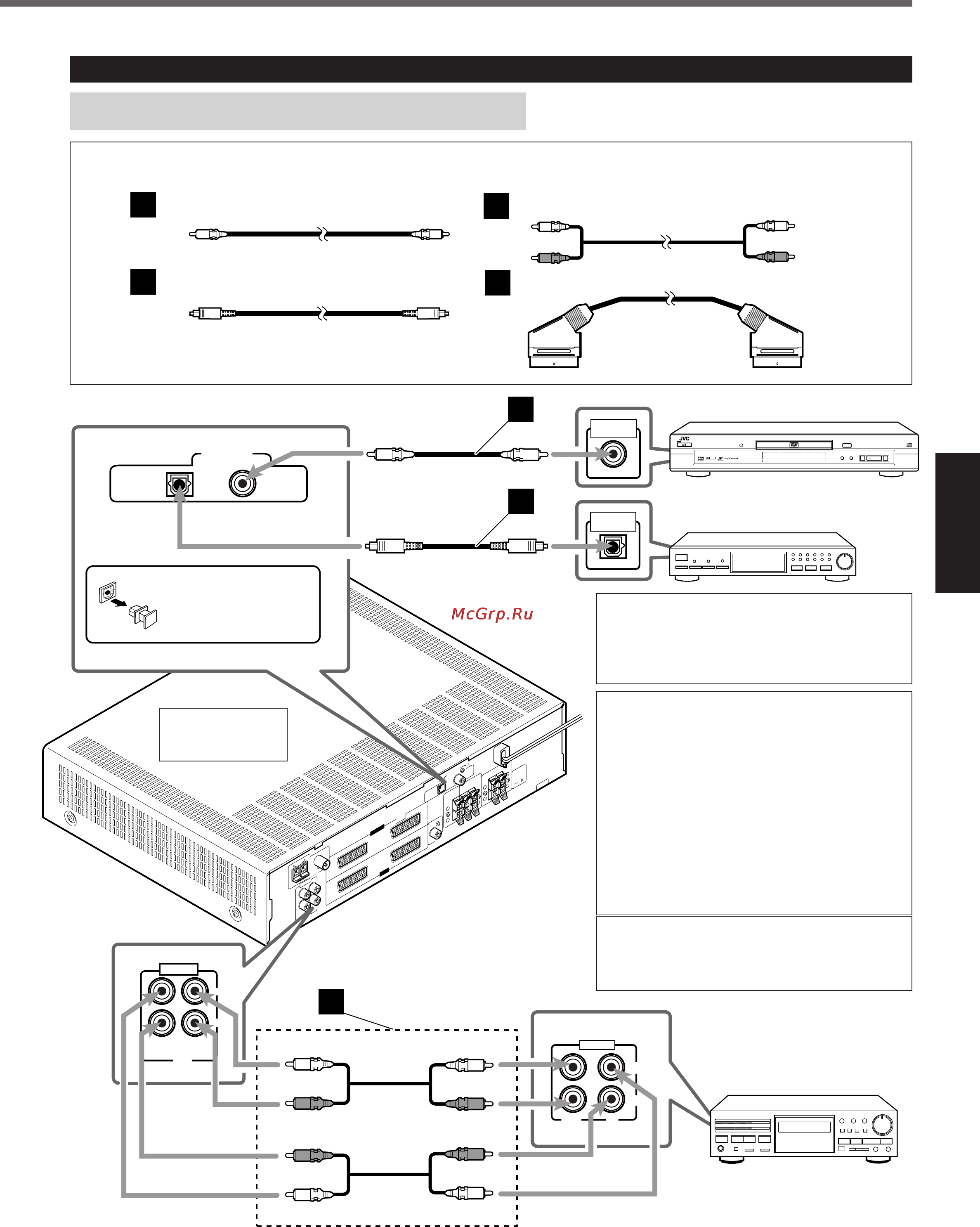 JVC RX-E111RSL [11/49] Digital 2