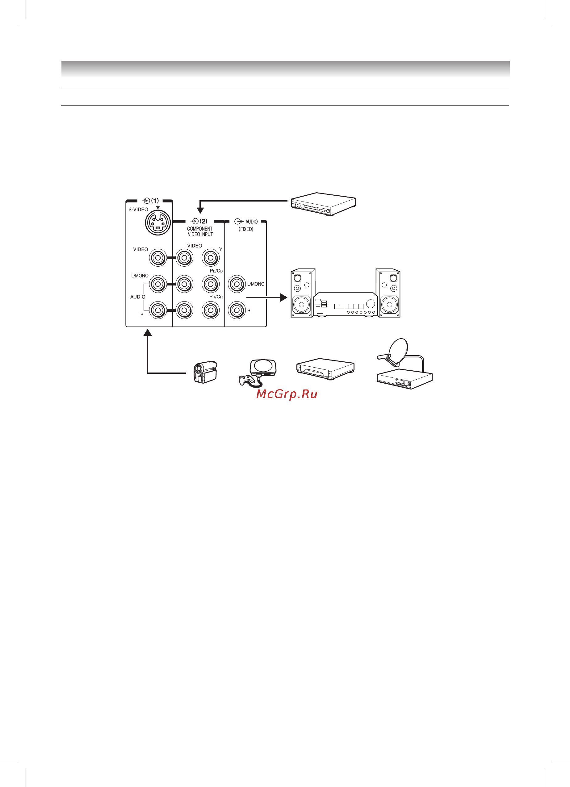 Toshiba 20V305R [22/28] Пример подключения