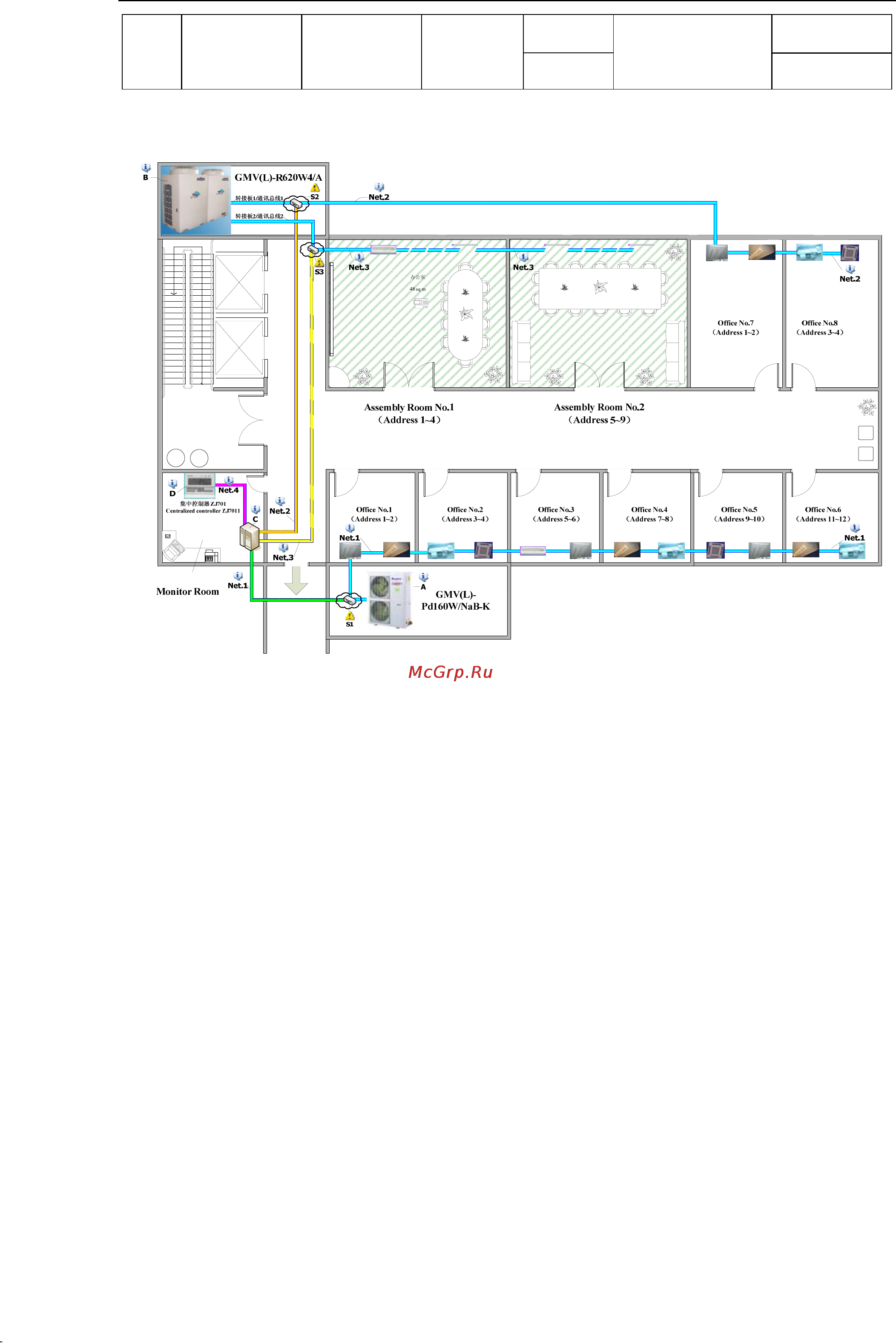 Gree HOME GMV [106/367] Frame diagram of system net