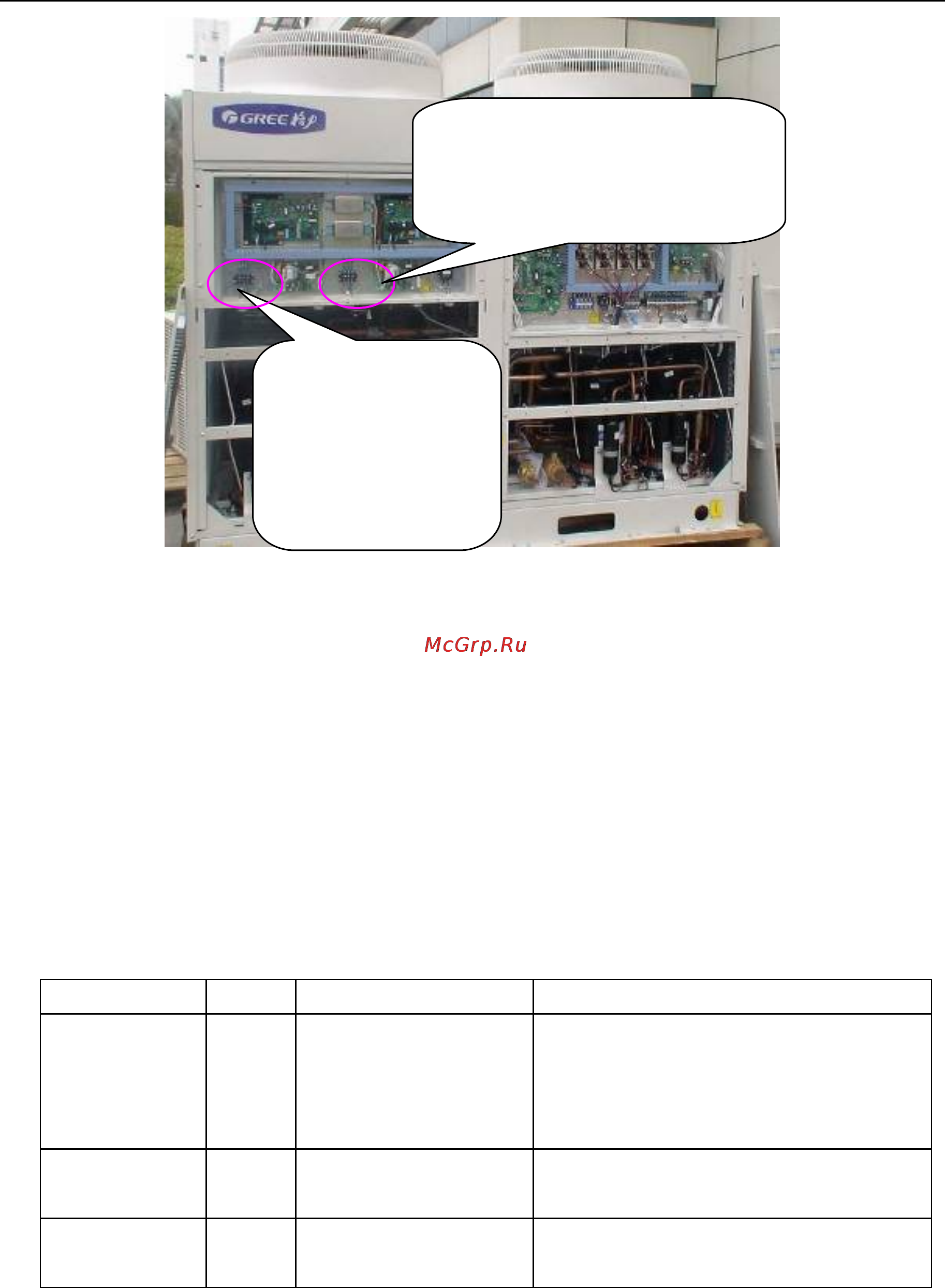 Gree HOME GMV [108/367] Instruction to installation procedure of system