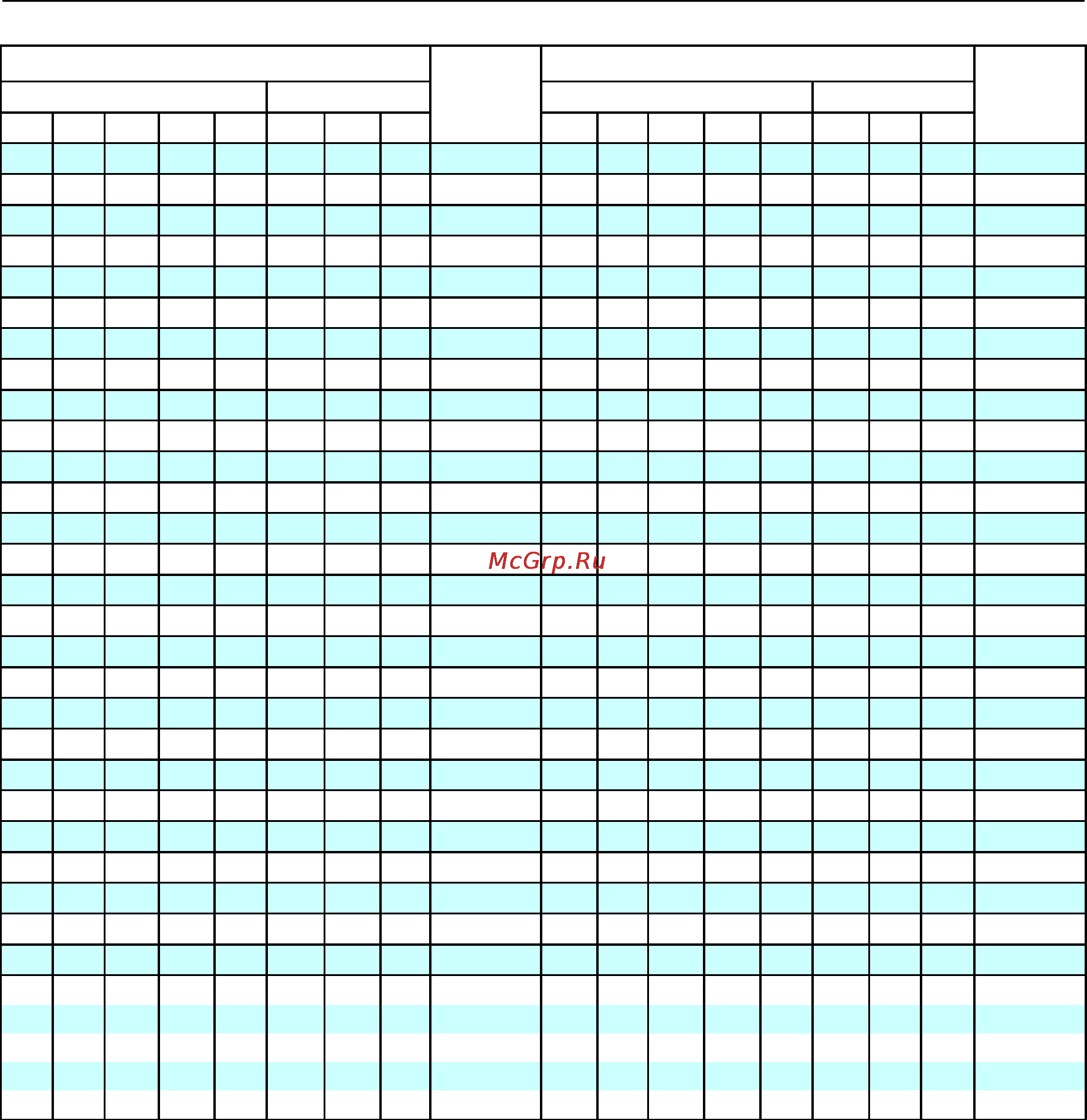 Gree HOME GMV Инструкция по эксплуатации онлайн [114/367] 48267