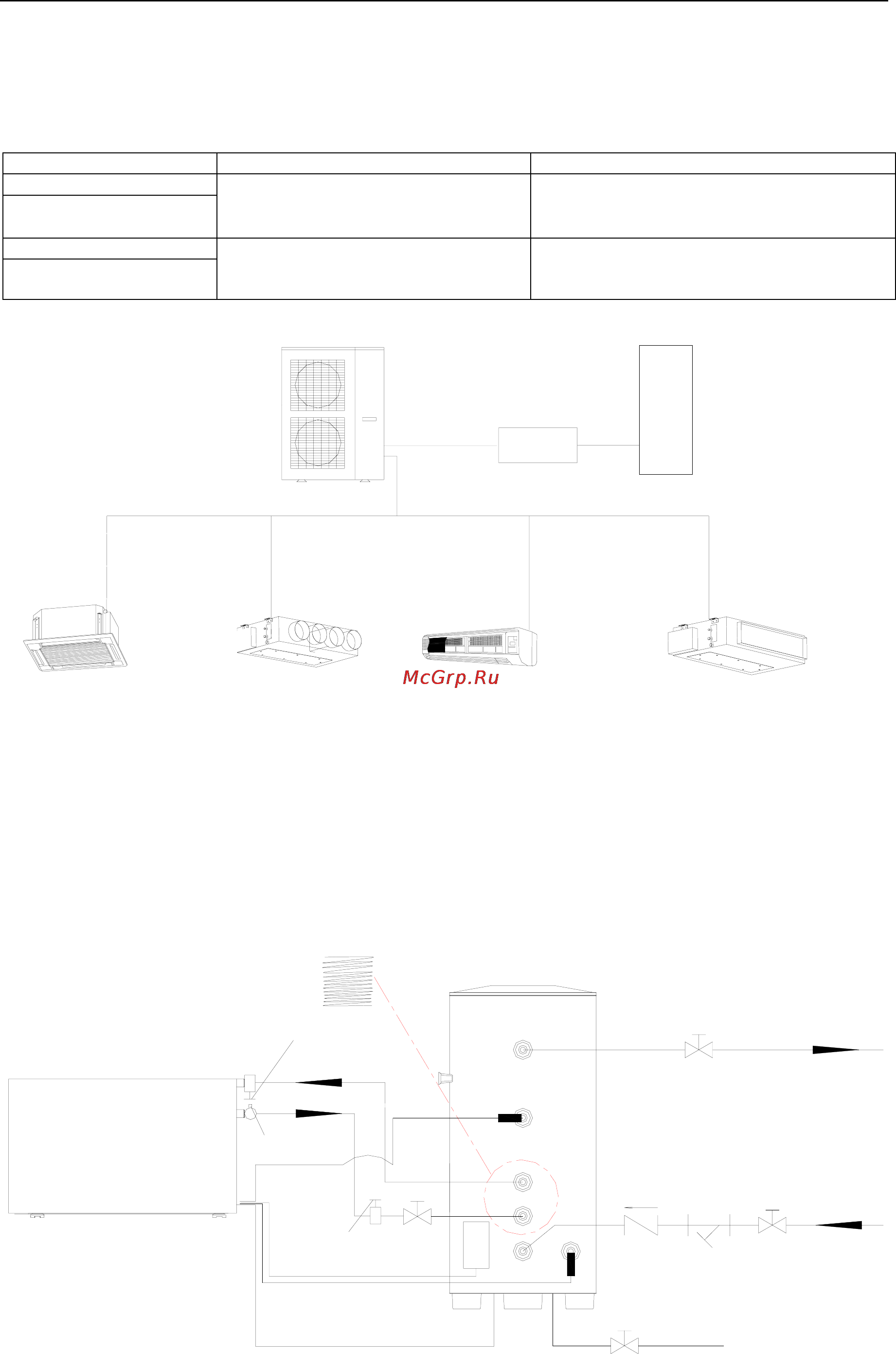 Gree HOME GMV [134/367] Installation schematics a