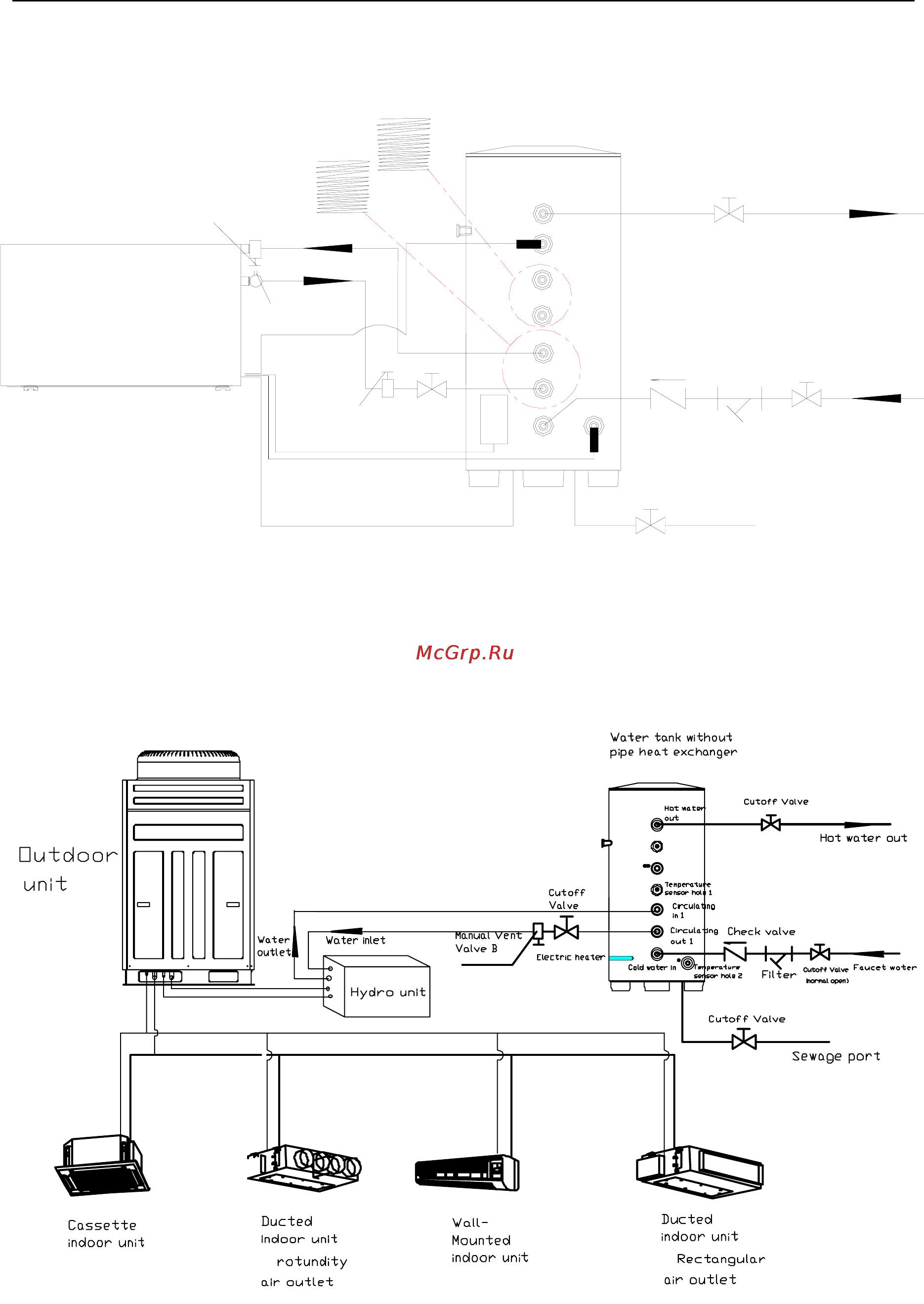 Gree HOME GMV [135/367] Installation schematics b