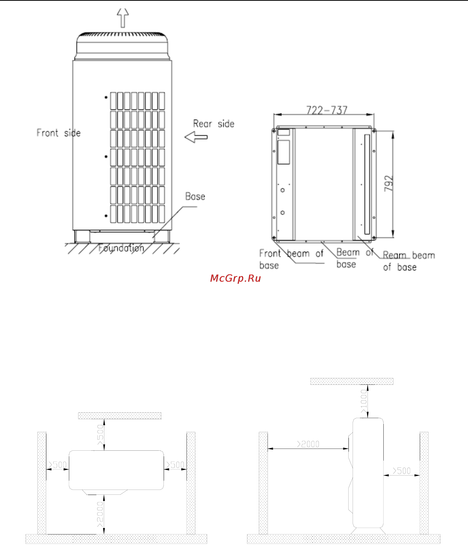 Gree HOME GMV Инструкция по эксплуатации онлайн [143/367] 48267