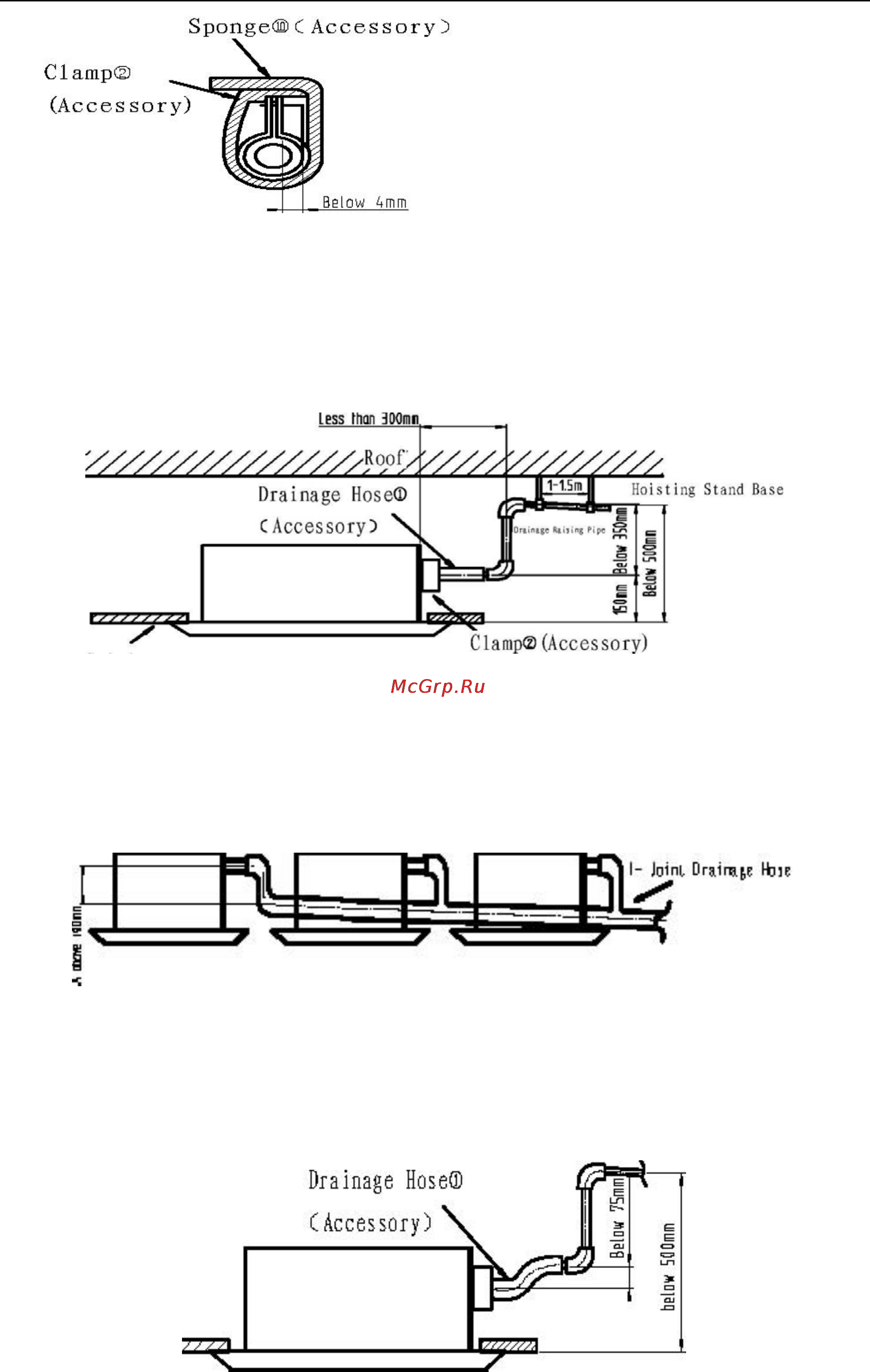 Gree HOME GMV [162/367] Sponge gray drainage hose notice for drainage raising pipe