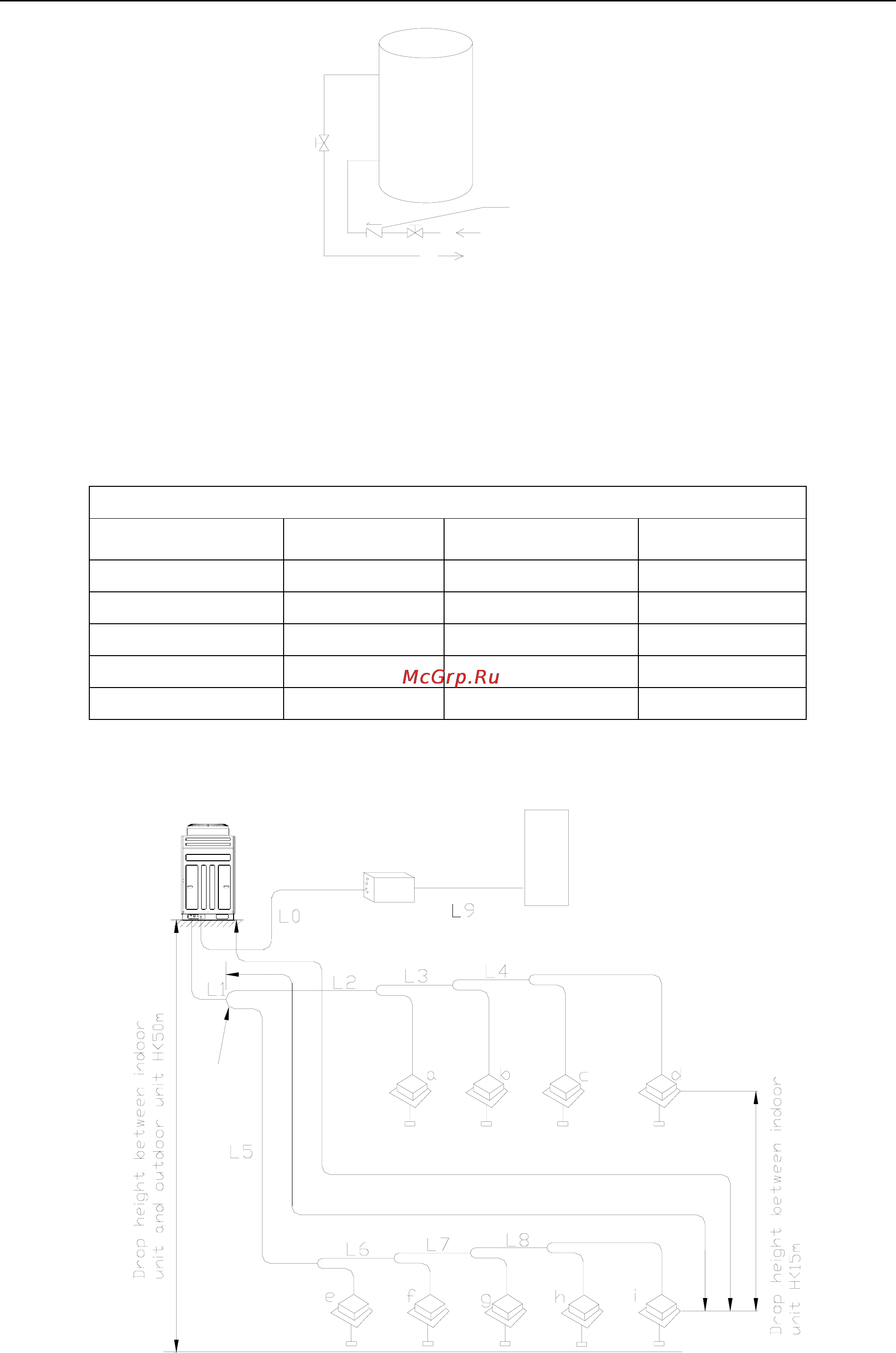 Gree HOME GMV [176/367] Installation requirements of refrigerant piping