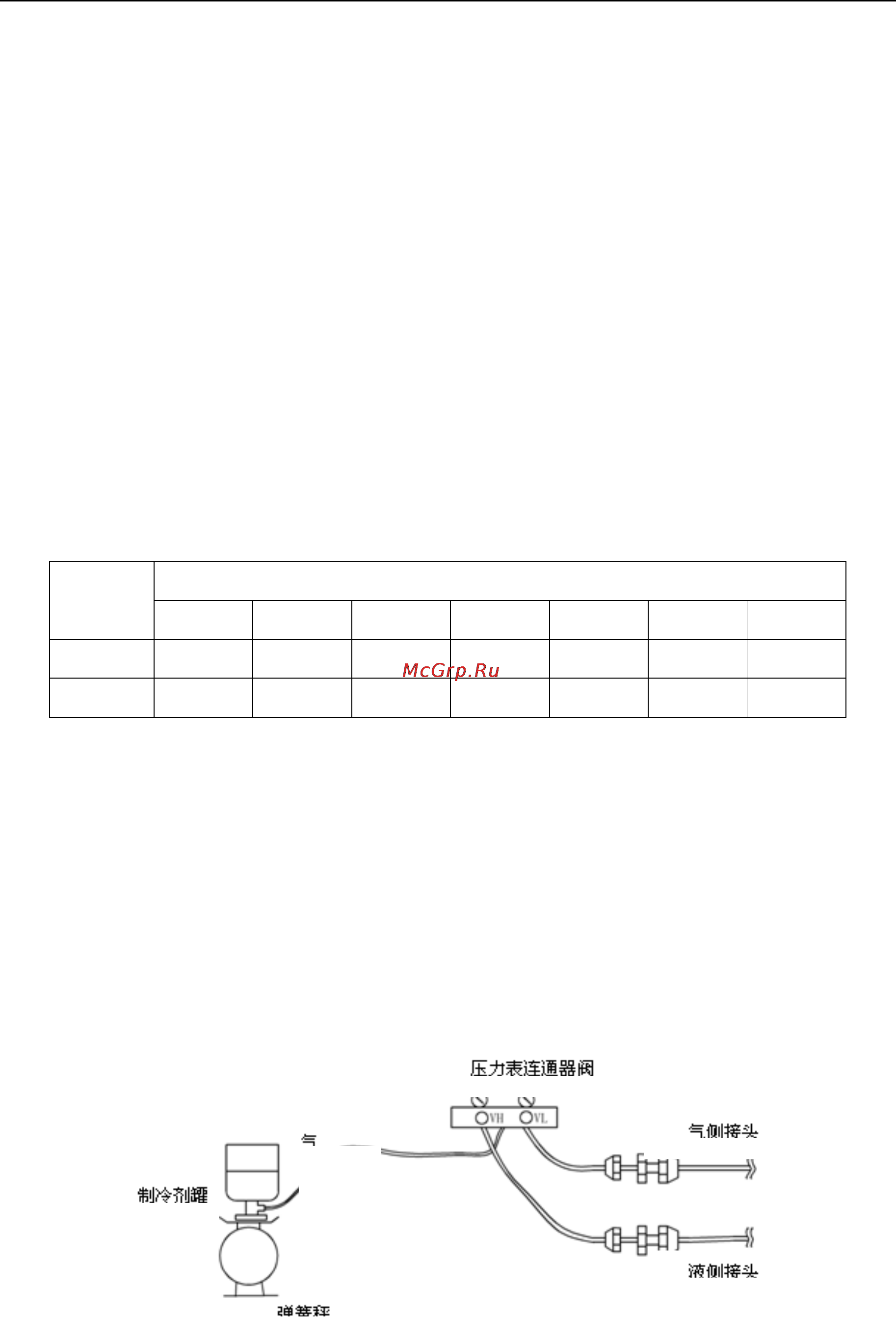 Gree HOME GMV Инструкция по эксплуатации онлайн [195/367] 48267