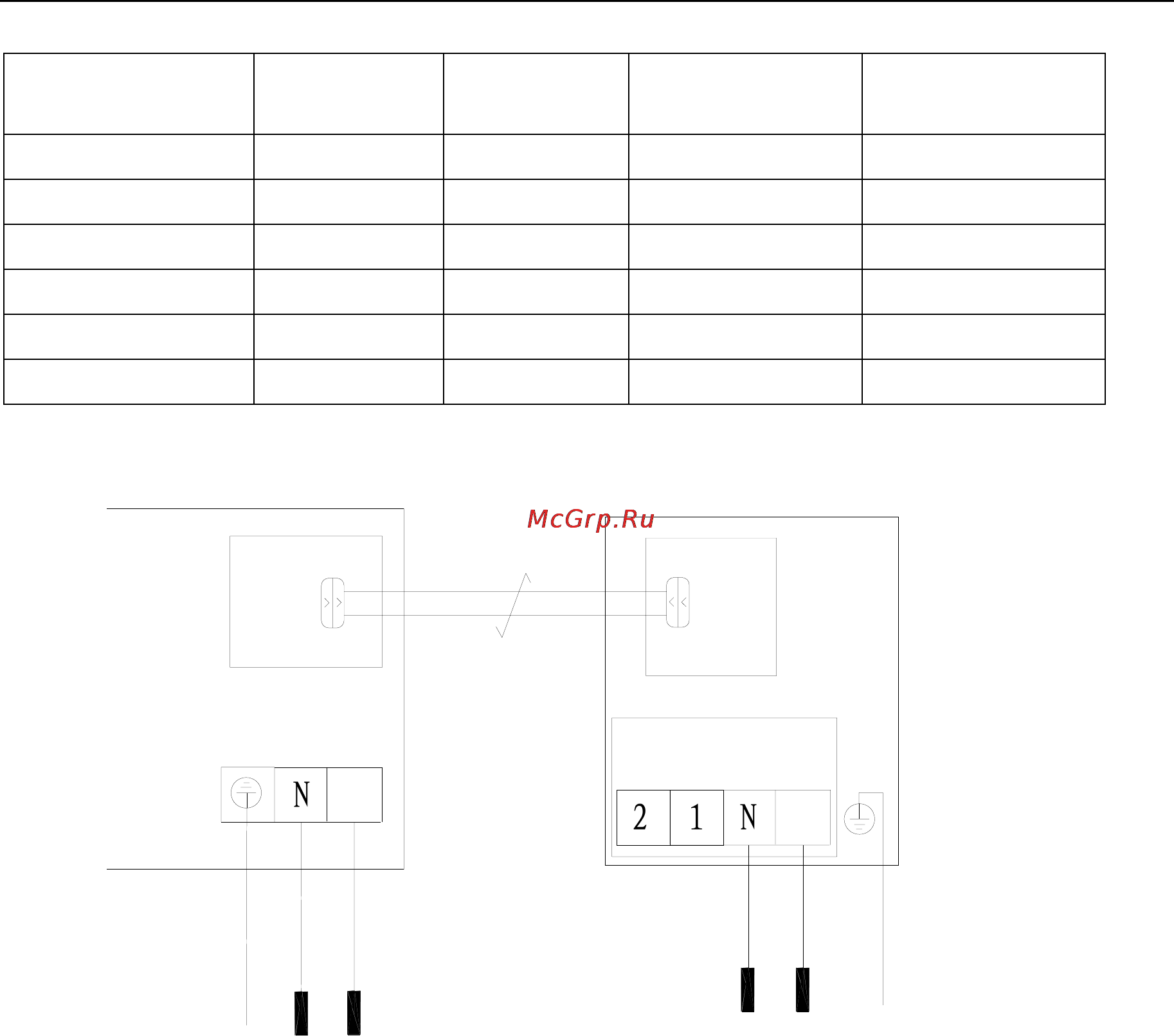 Gree HOME GMV [211/367] Specifications of power cord circuit breaker