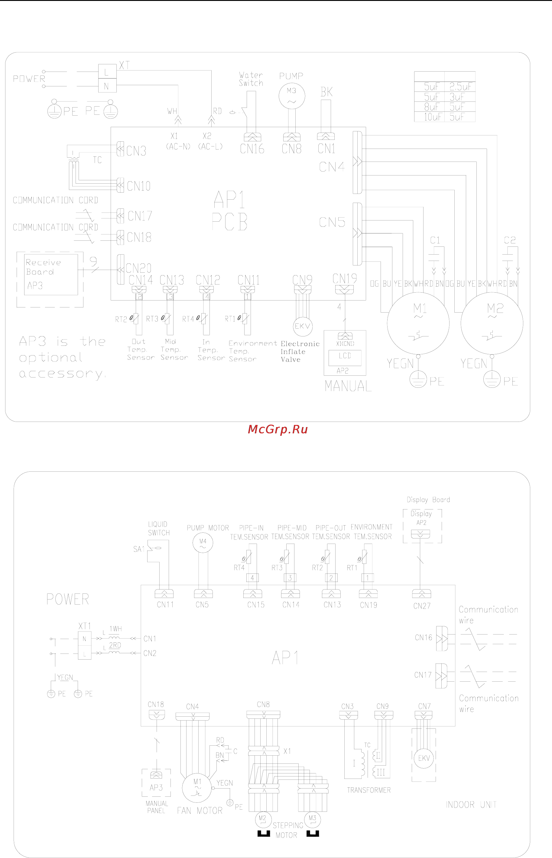 Gree HOME GMV Инструкция по эксплуатации онлайн [251/367] 48267