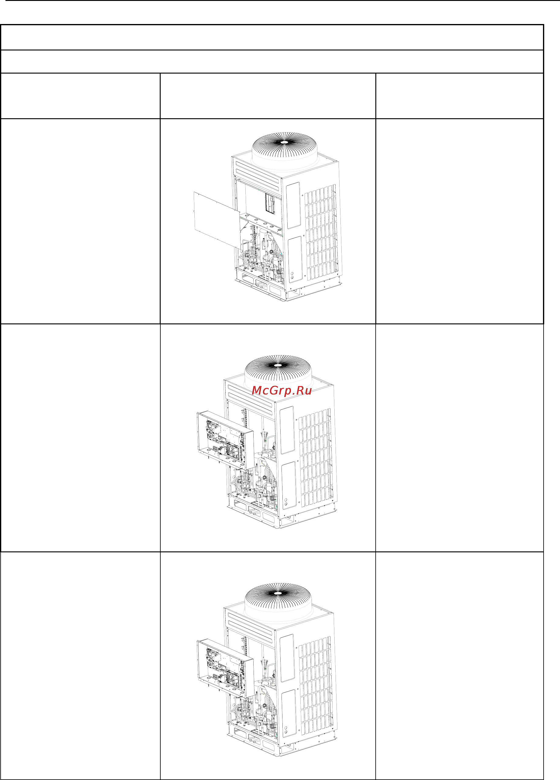 Gree HOME GMV [279/367] Electrical parts box