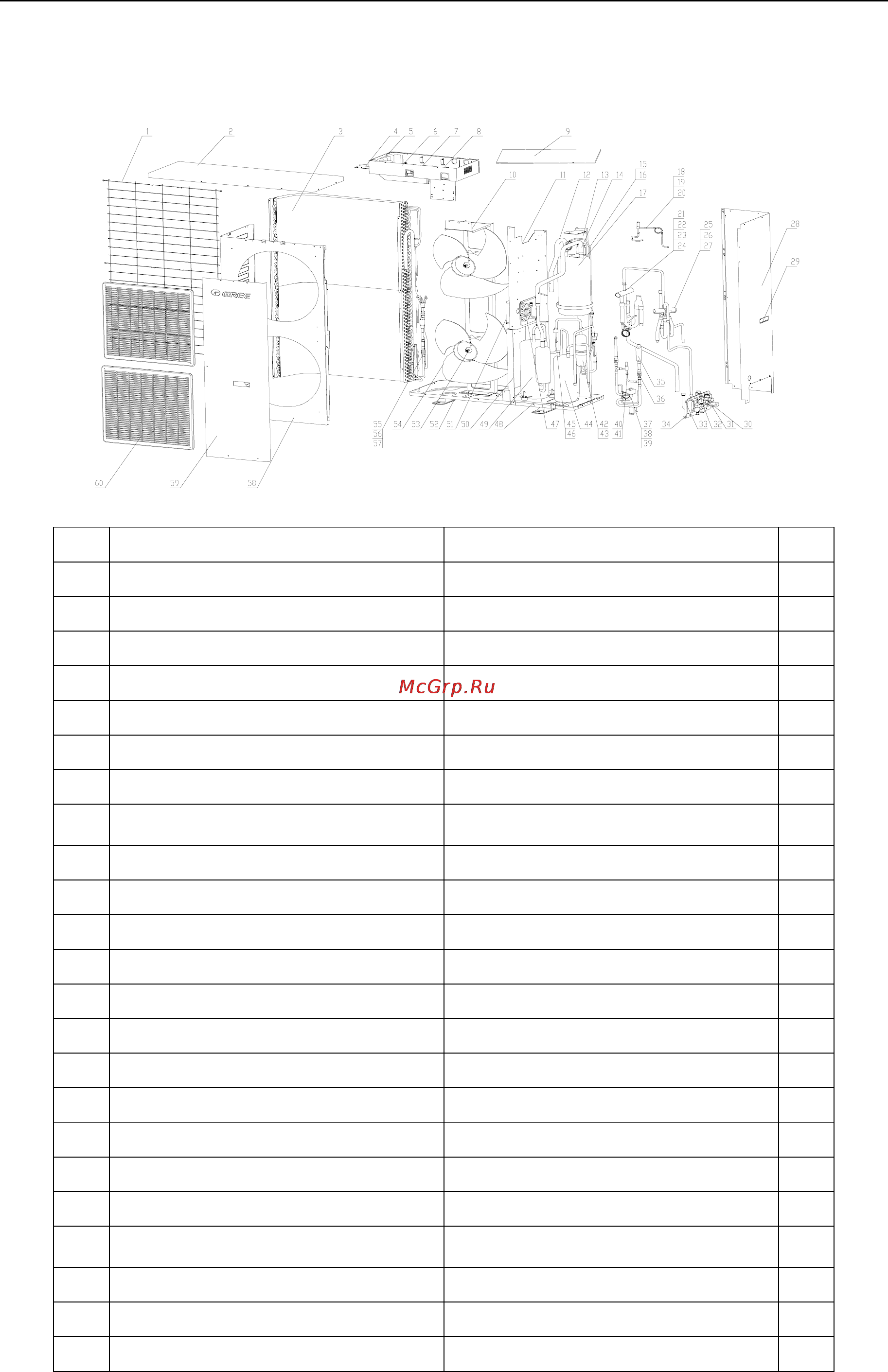 Gree HOME GMV [292/367] Exploded views and part list