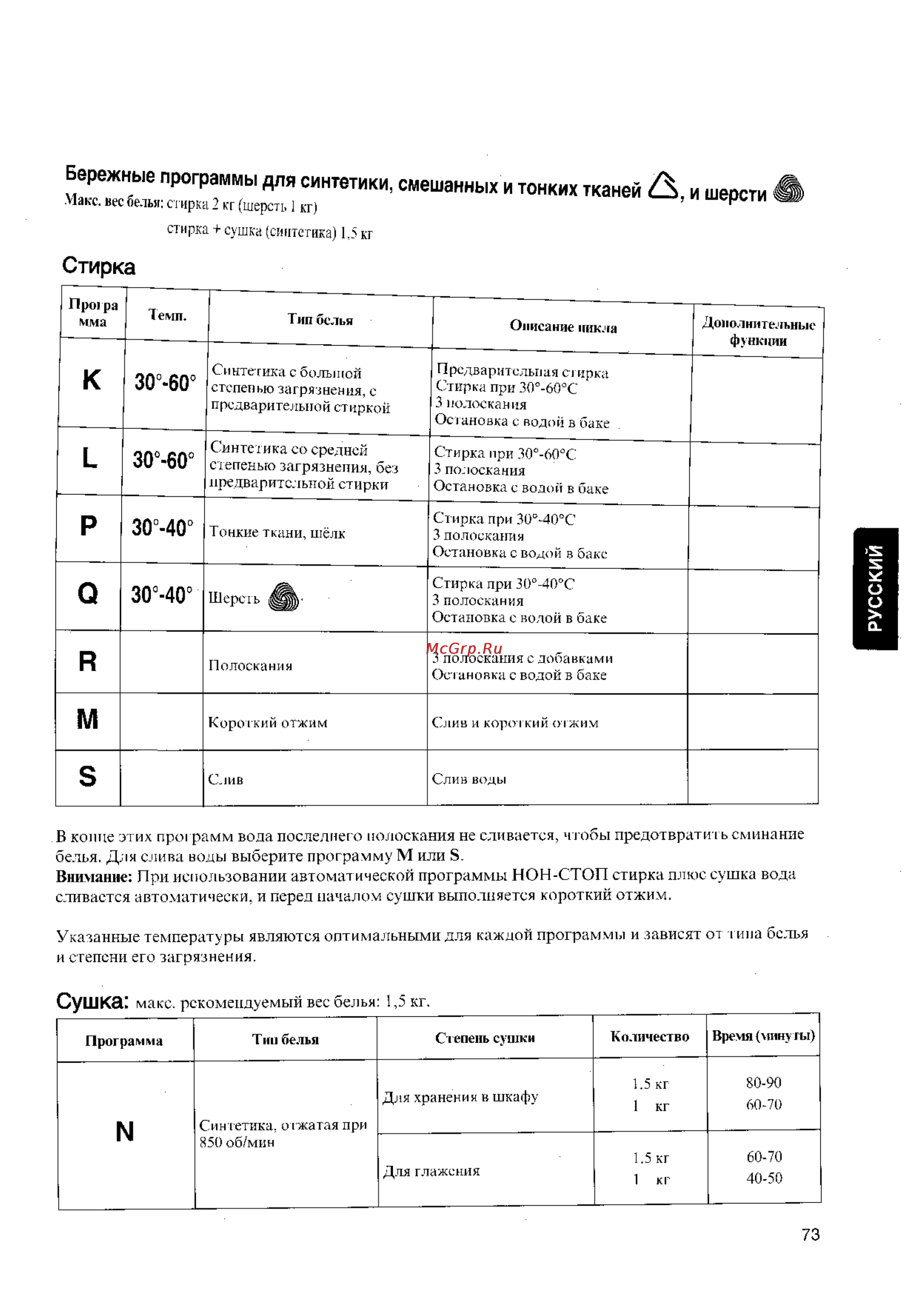 Zanussi WDS 872C [15/21] Русский