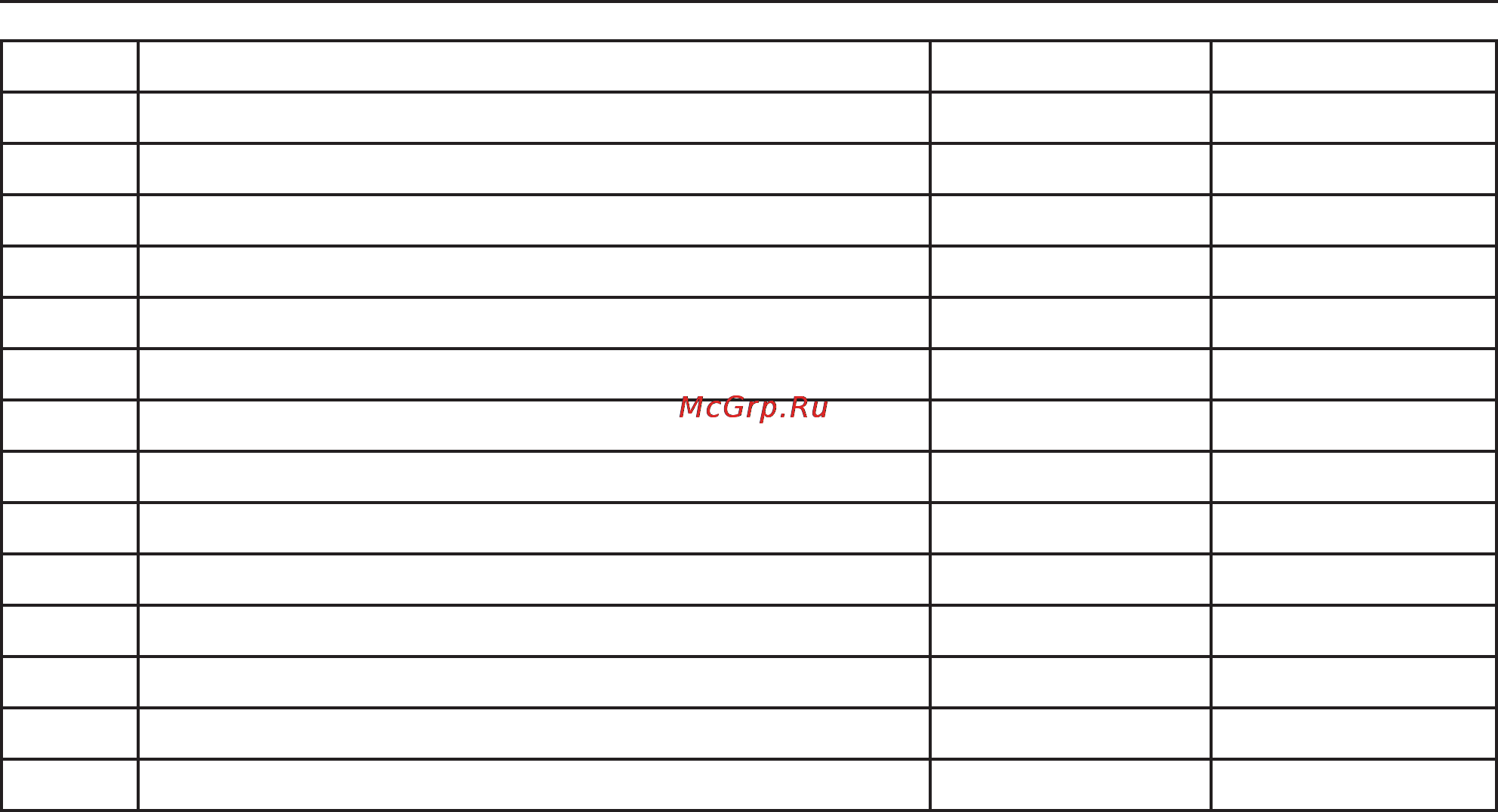 Gree GMV MINI Инструкция по эксплуатации онлайн [138/142] 48271