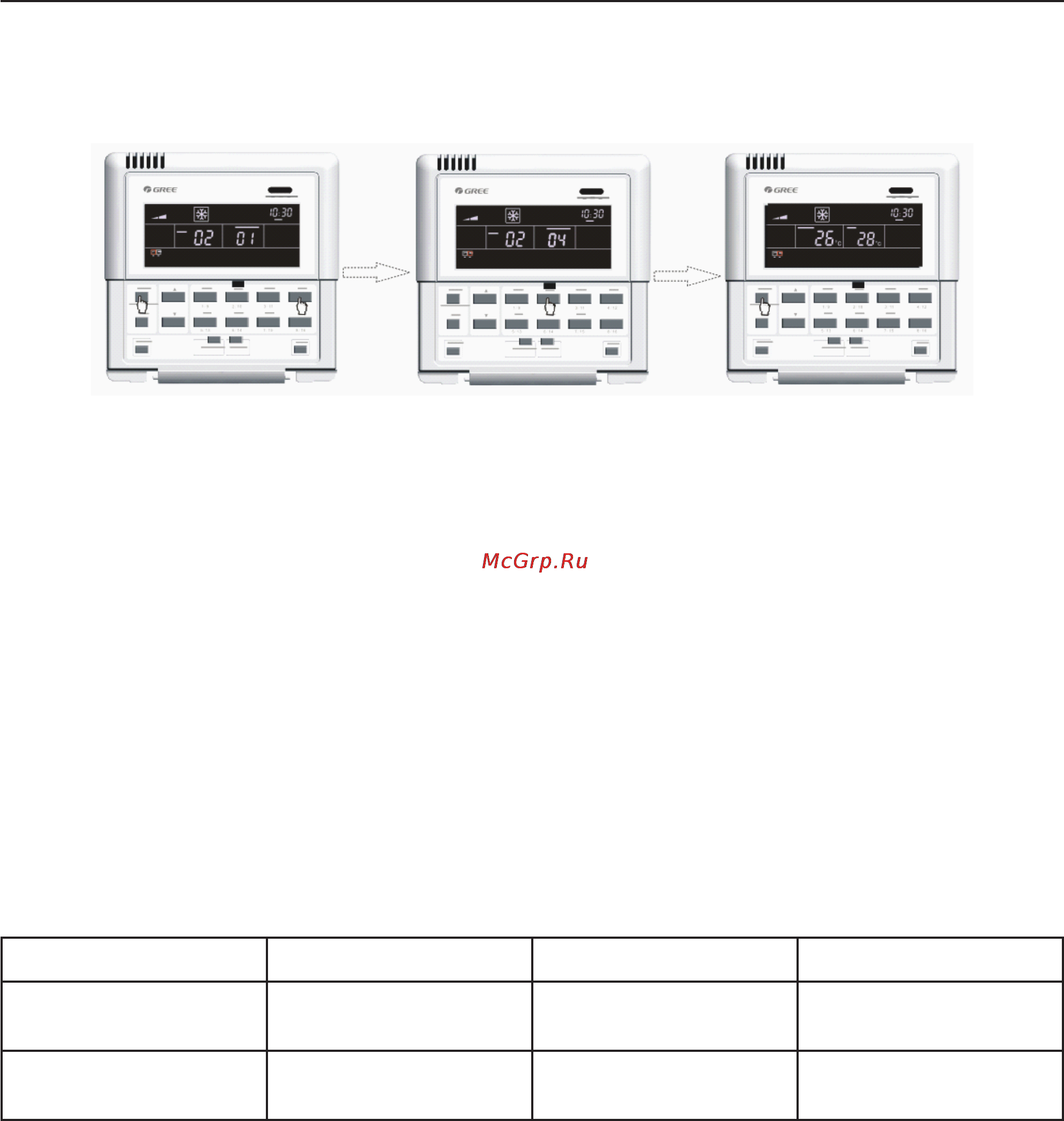 Gree GMV MINI Инструкция по эксплуатации онлайн [39/142] 48271
