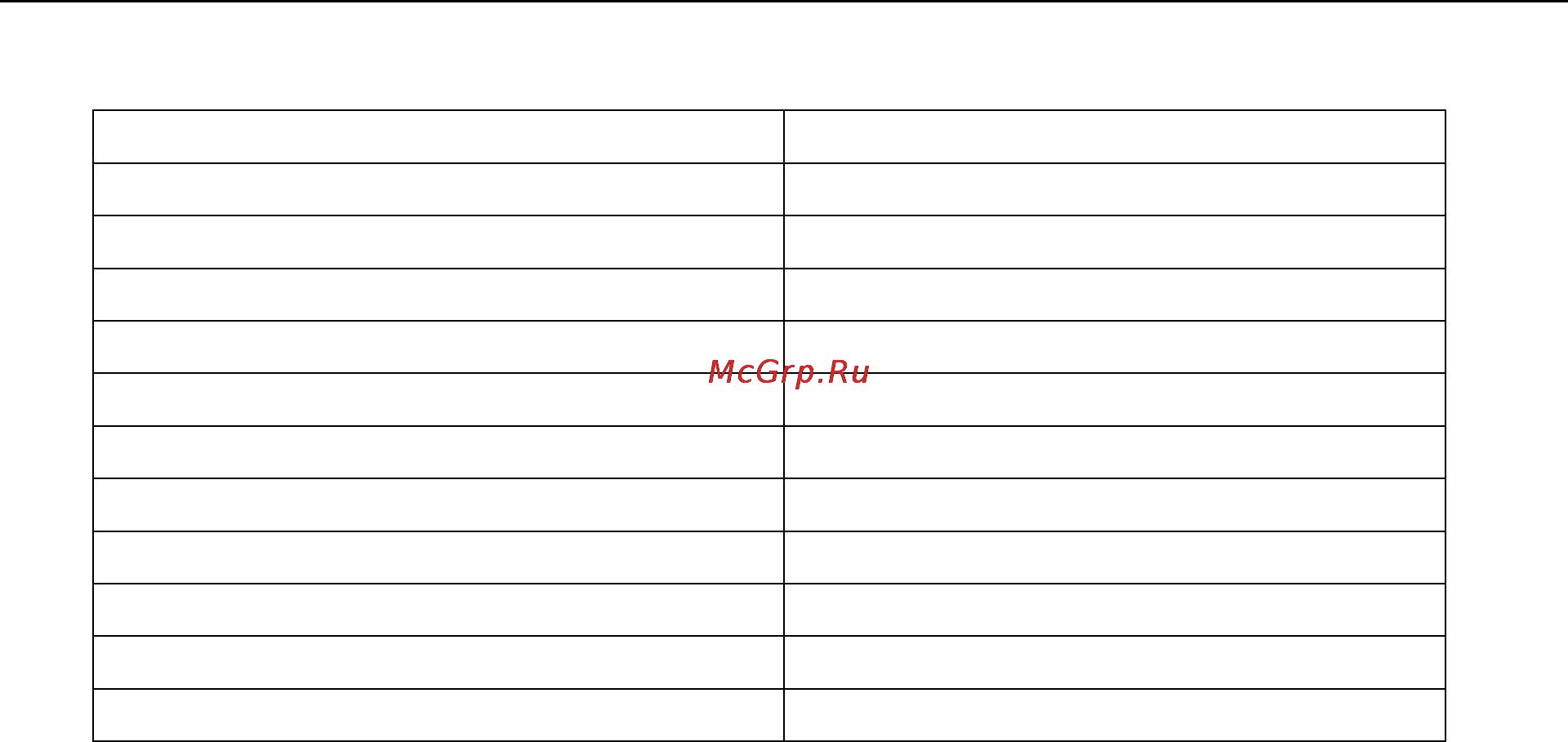 Explay L03 Инструкция по эксплуатации онлайн [5/18] 36753