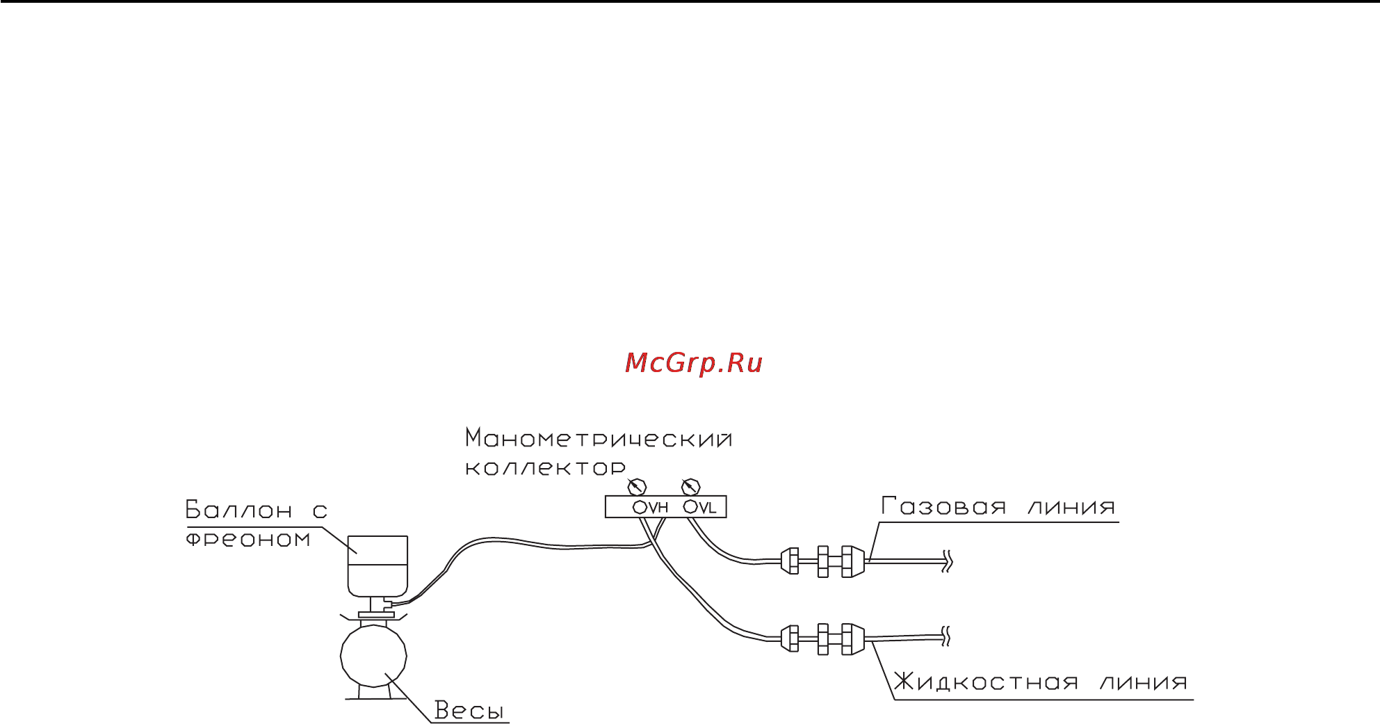 Gree GMV-D4 Инструкция по эксплуатации онлайн [97/112] 48279
