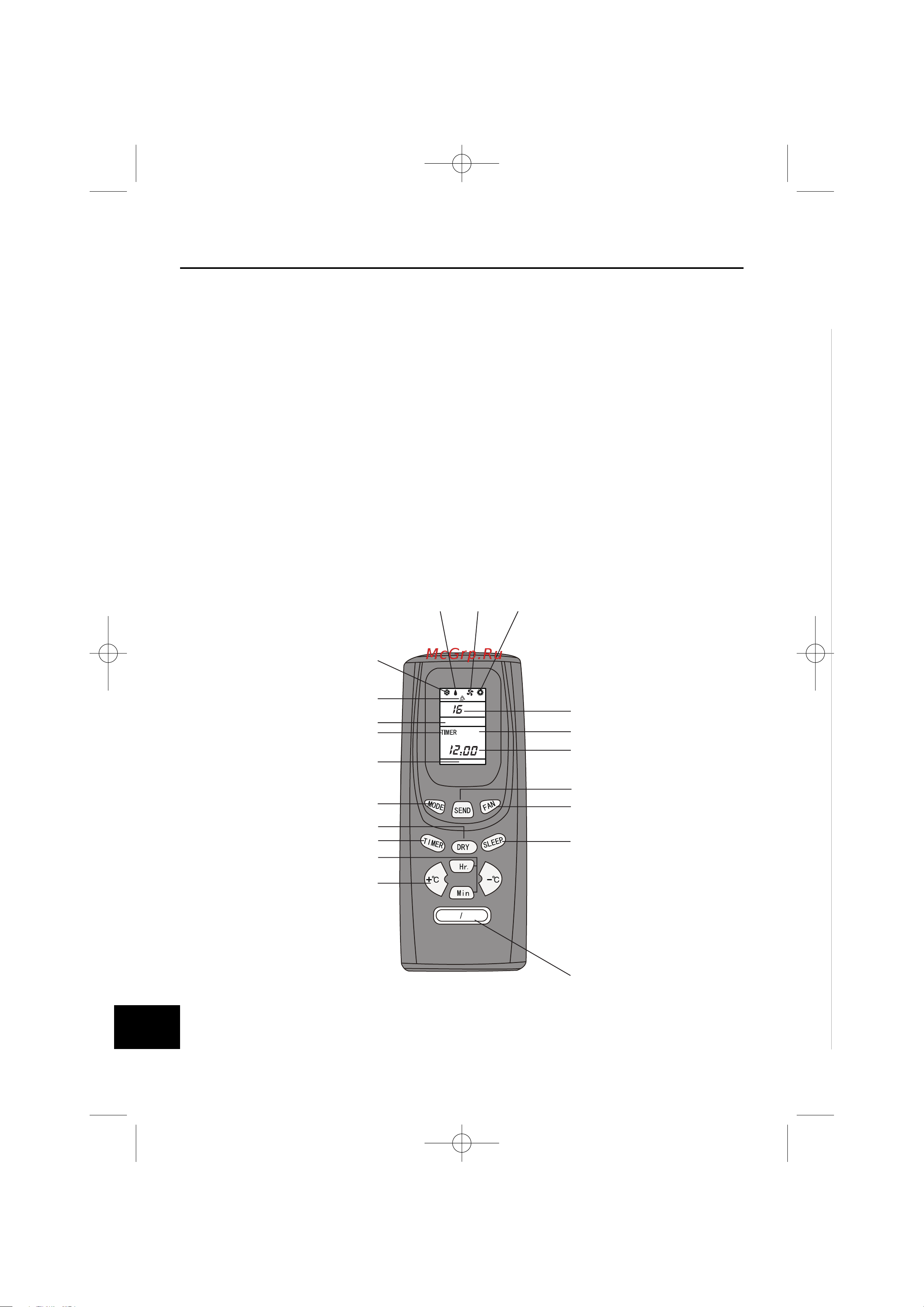 Gree MOBILE GPCN12A2NK3CA Инструкция по эксплуатации онлайн [14/24] 48287