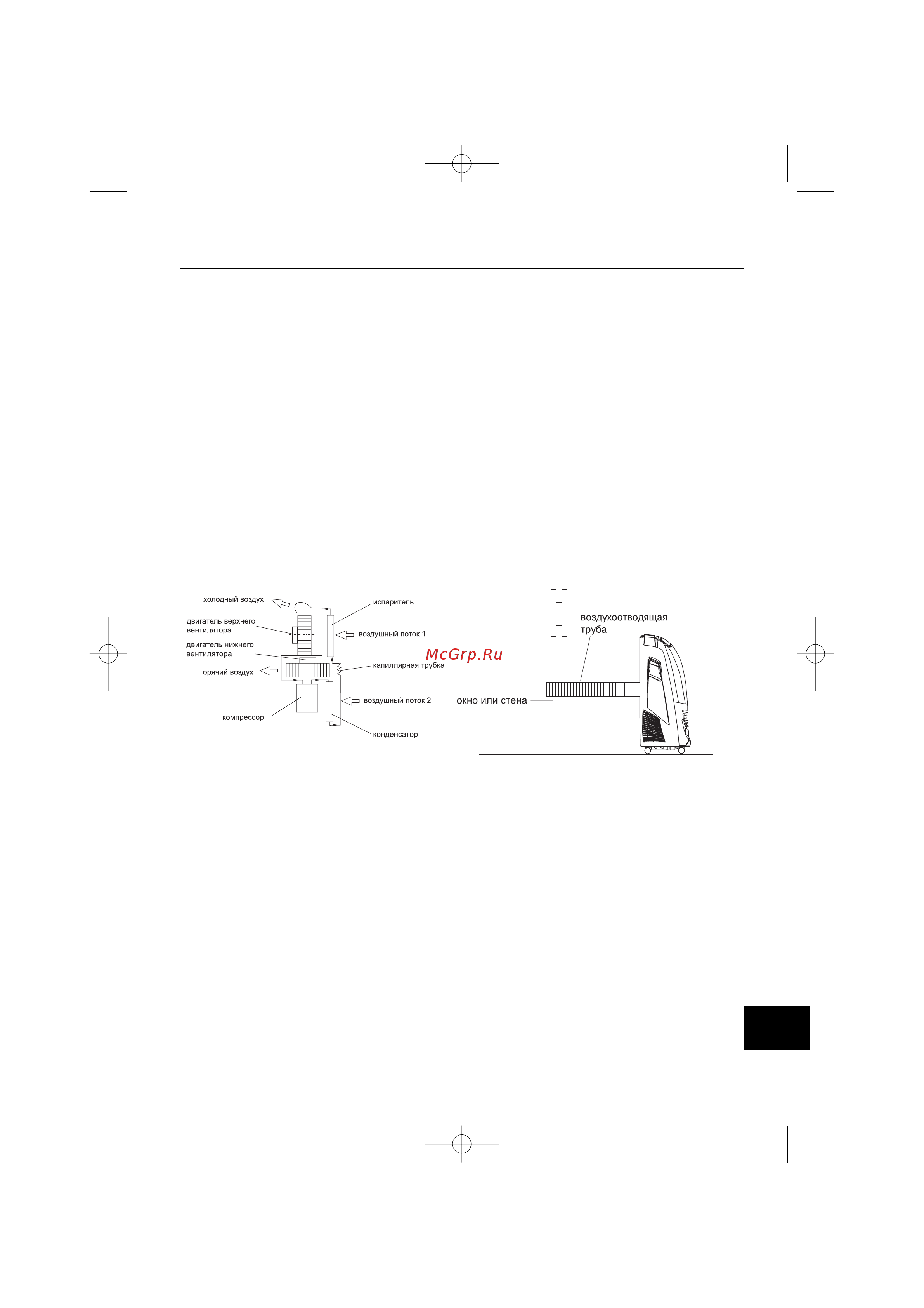 Gree MOBILE GPCN12A2NK3CA [5/24] Принцип работы