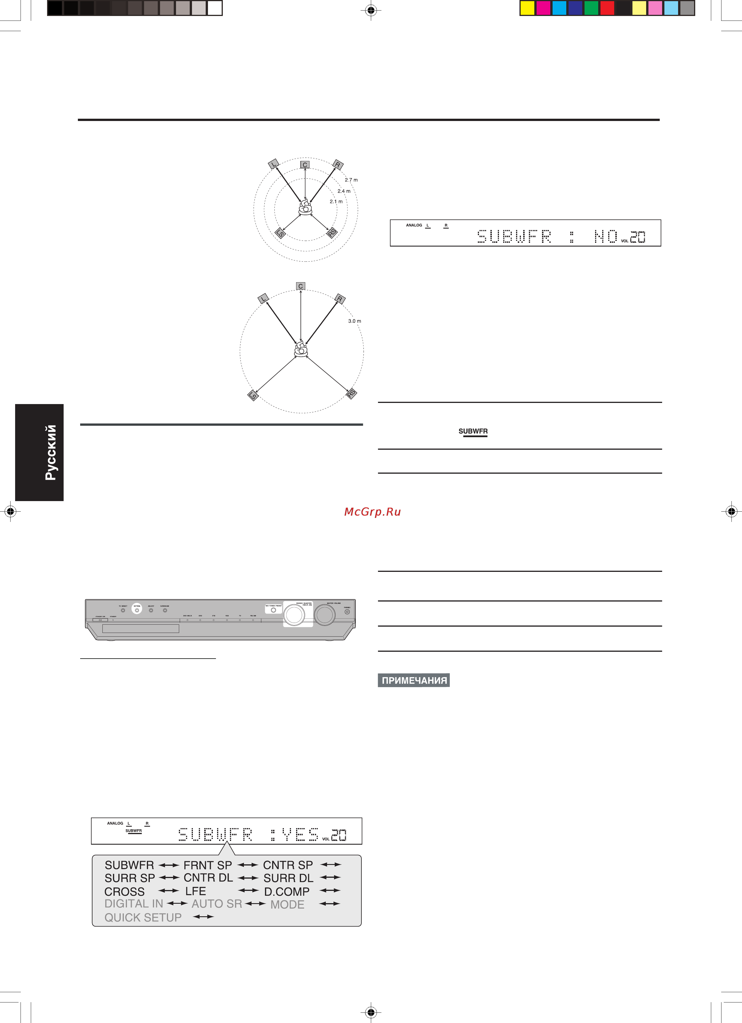 JVC RX-ES1SL [16/39] Настройка параметров динамиков и сабвуфера вручную manual setup