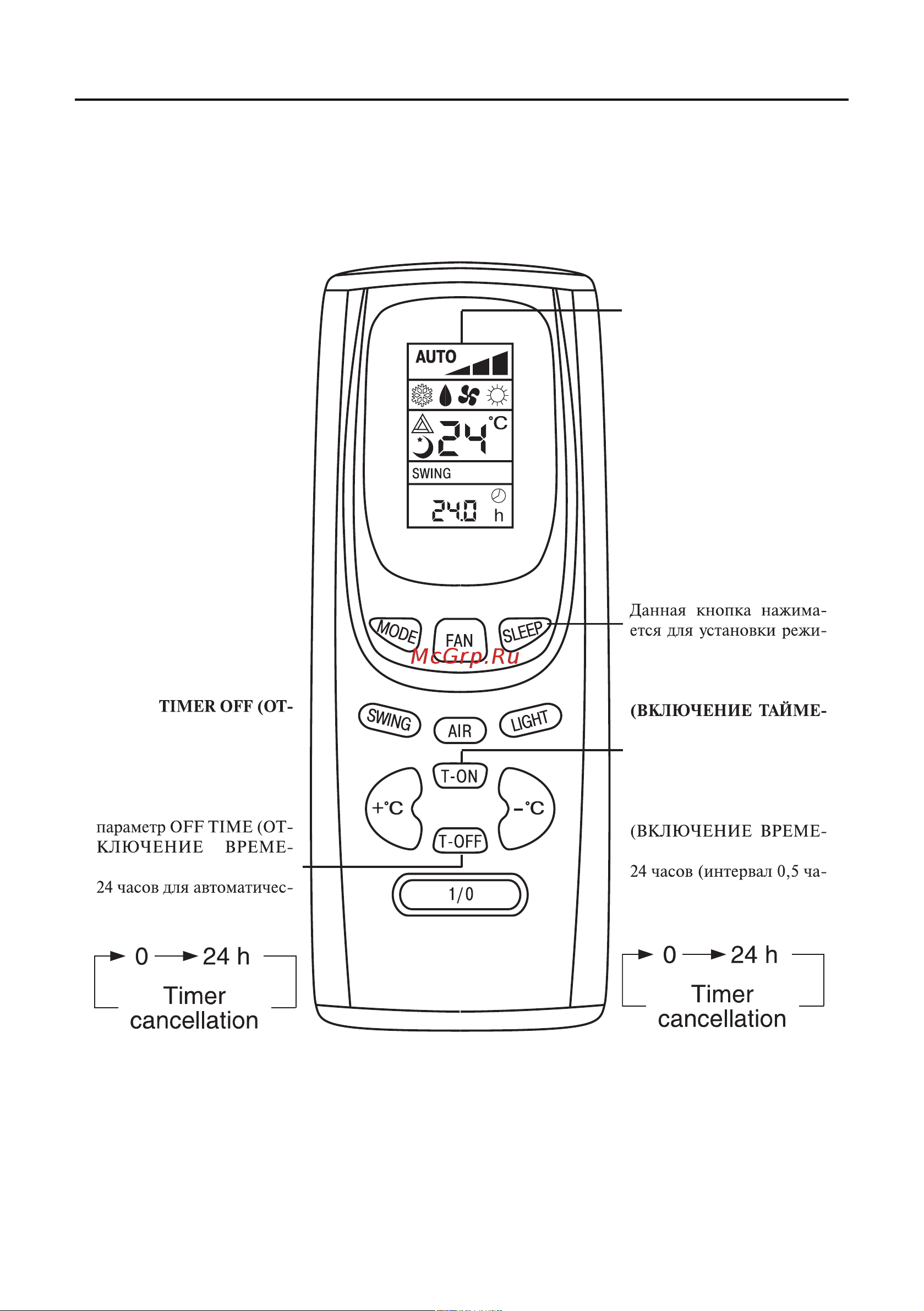 Gree WINDOW GJC24AC-E3RNC2A [9/24] Руководство по эксплуатации