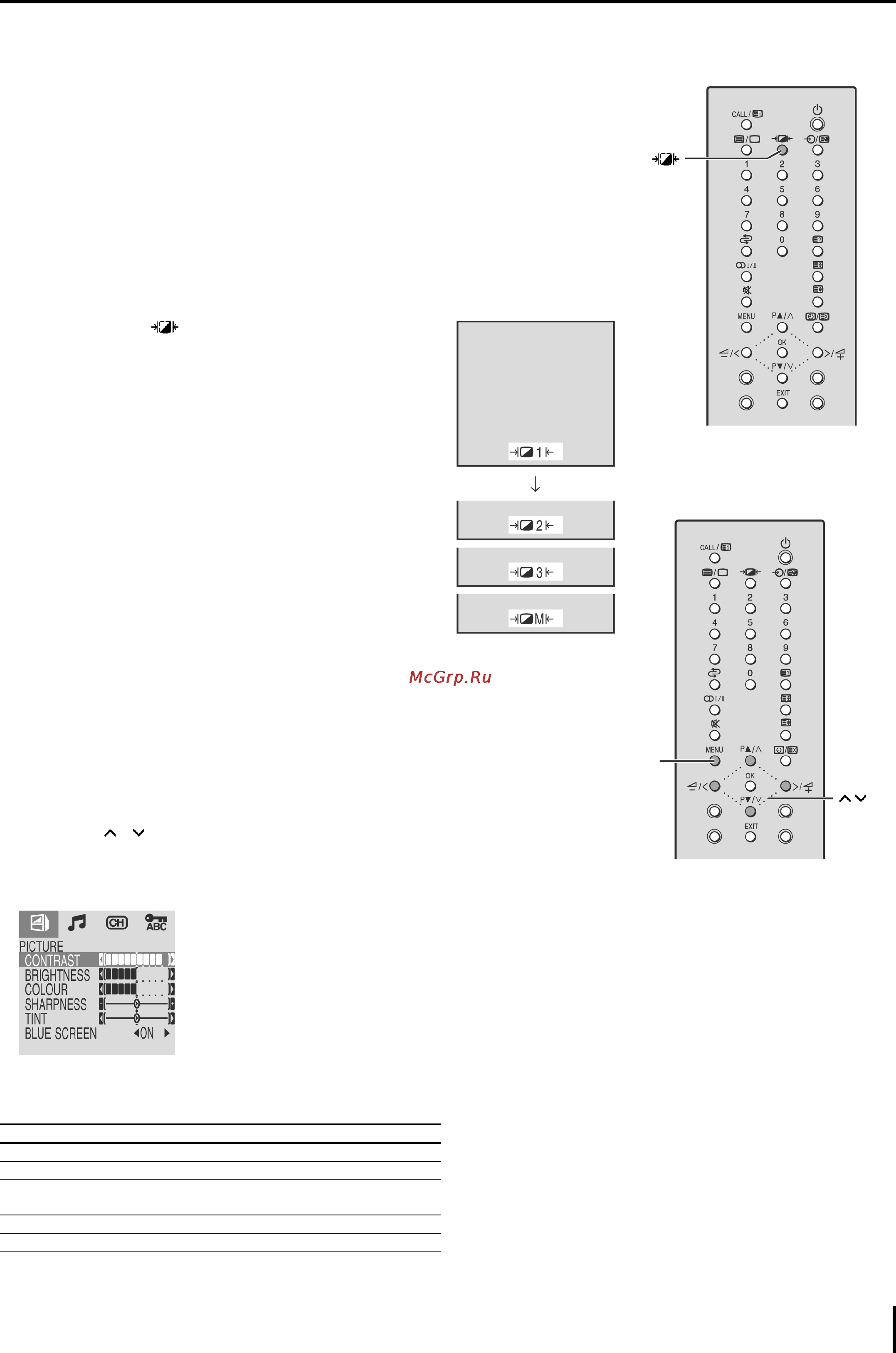 Toshiba 14VL43P [13/26] Ôóíêöèè òåëåâèçîðà