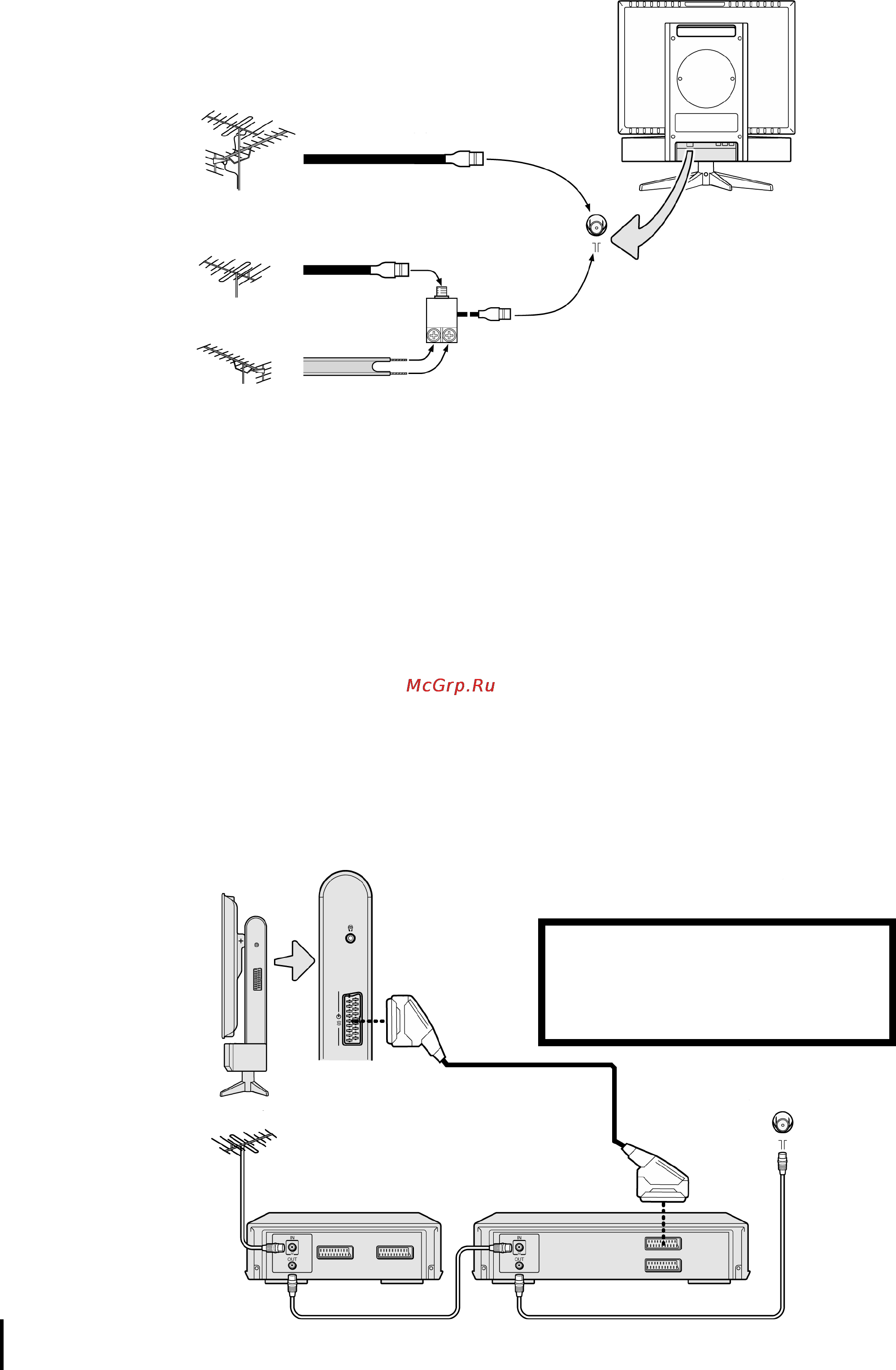 Toshiba 14VL43P [6/26] Ïîäêëþ åíèå âèäåîìàãíèòîôîíà åðåç ñêàðò ðàçúåì