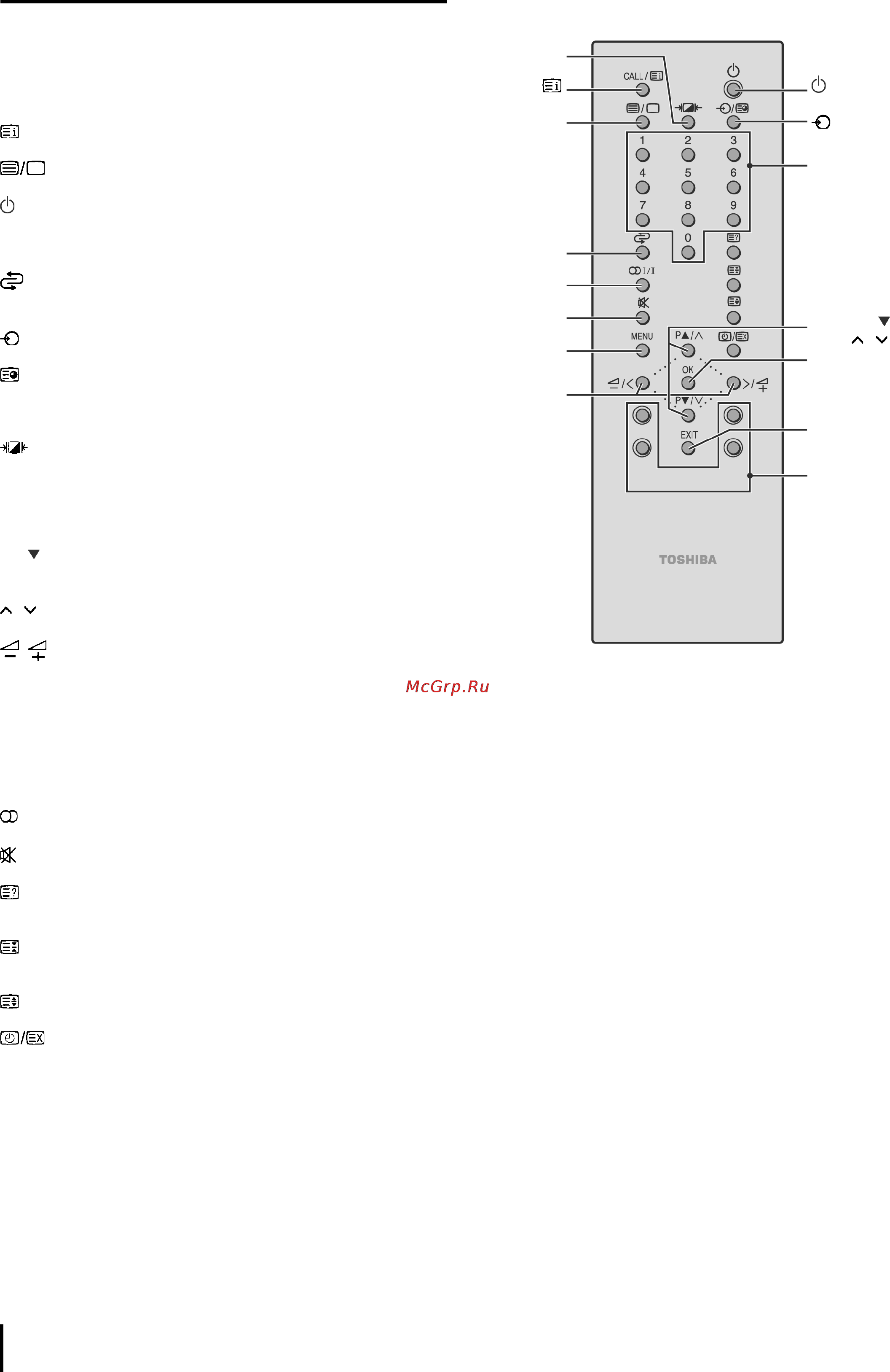 Toshiba 14VL43P [8/26] Ïóëüò äèñòàíöèîííîãî óïðàâëåíèÿ