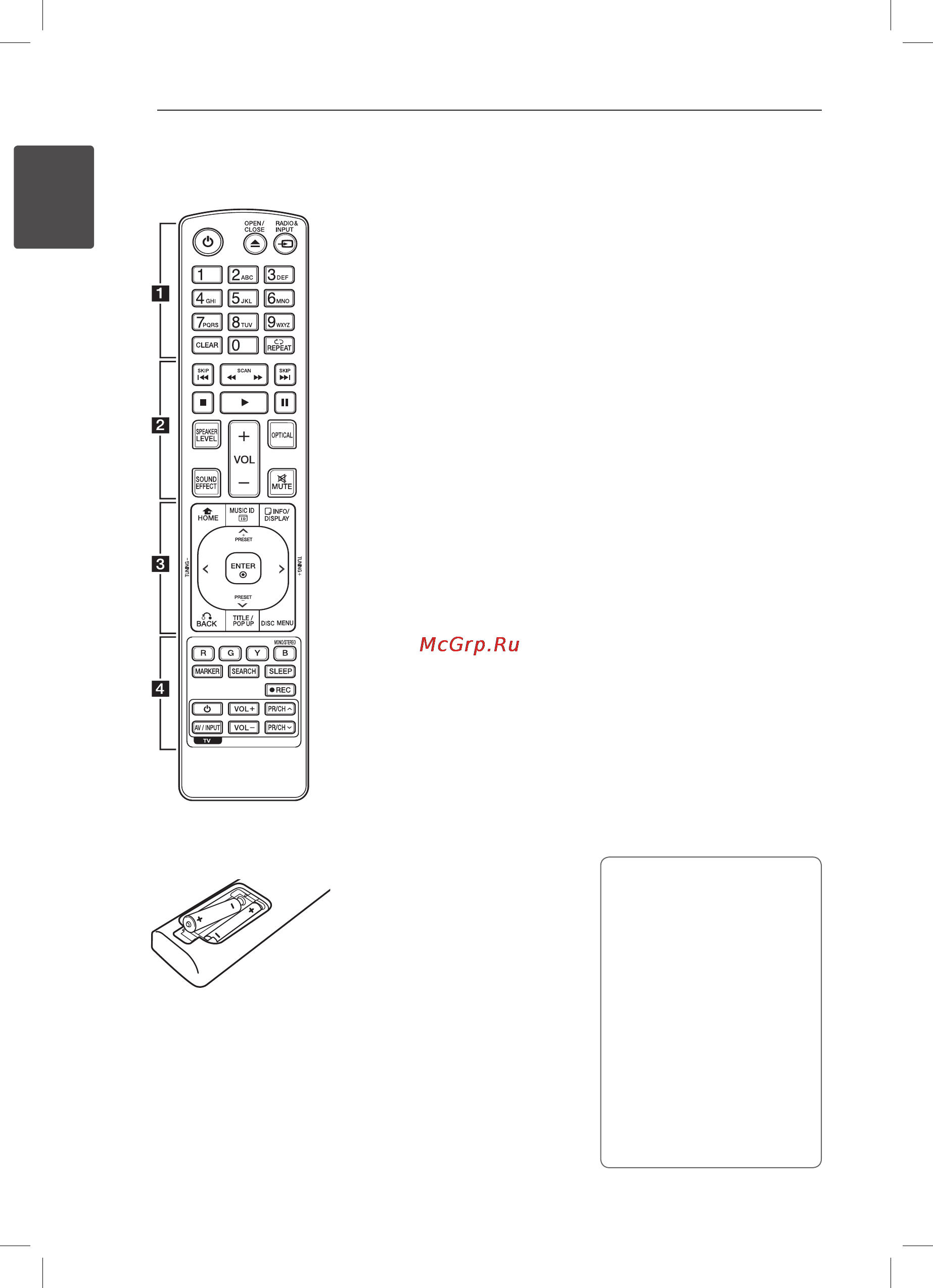 LG HB-976TZW [8/30] Пульт дистанционного управления