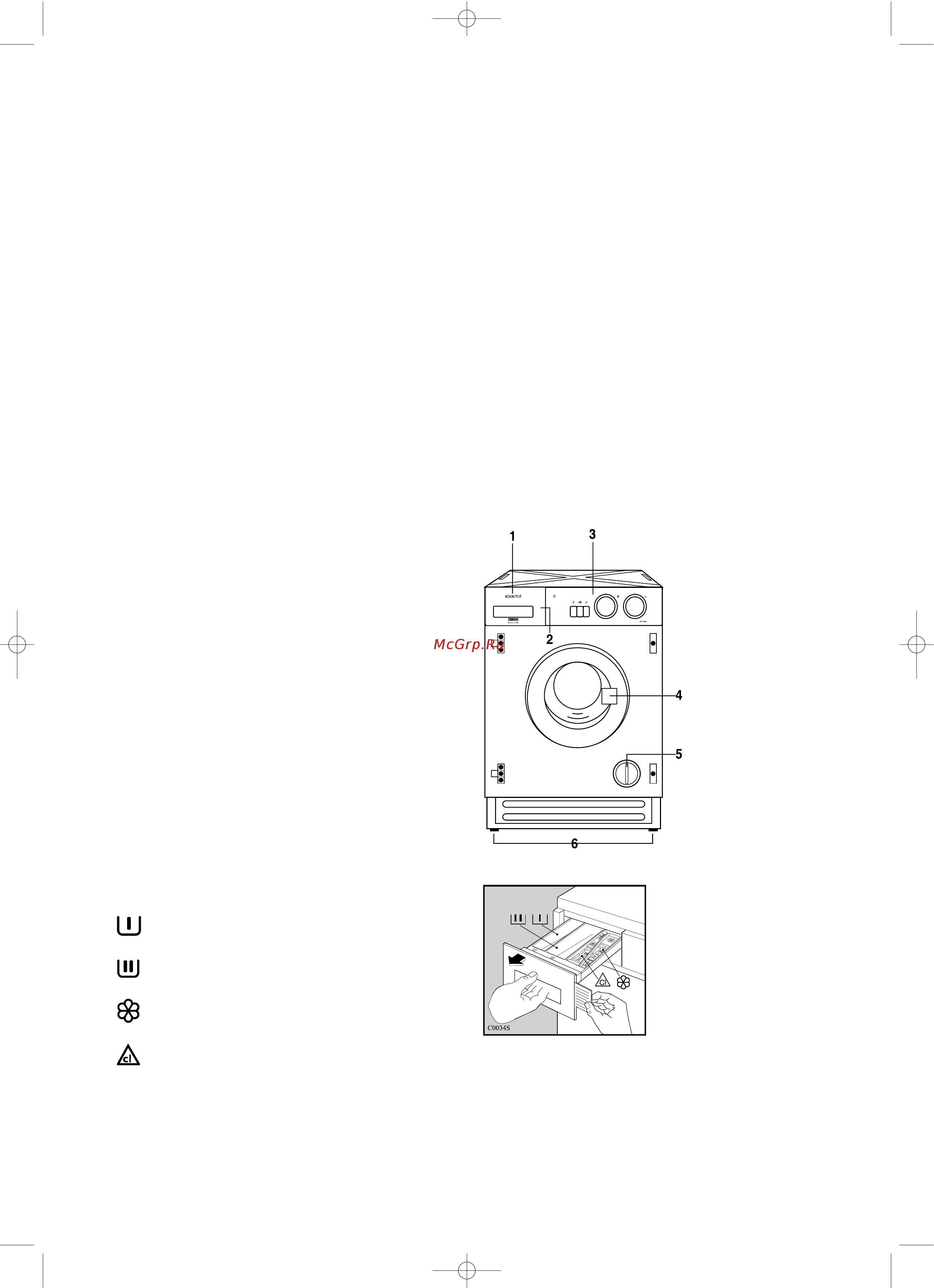 Zanussi ZTI 1023 [9/23] Ваша новая стиральная машина