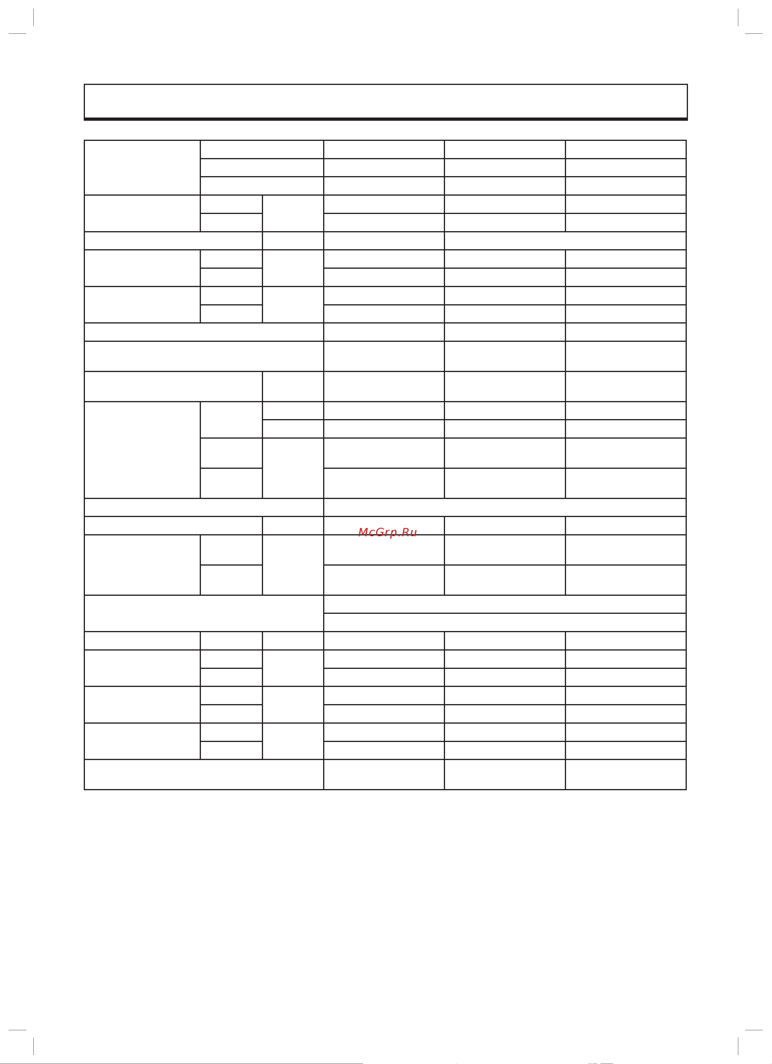 Gree FLOOR STANDING GVHN48ABNM3A1A [5/20] Модели и технические характеристики