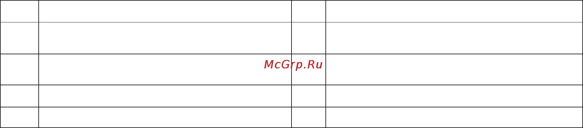 Explay L22 Инструкция по эксплуатации онлайн [6/27] 36708