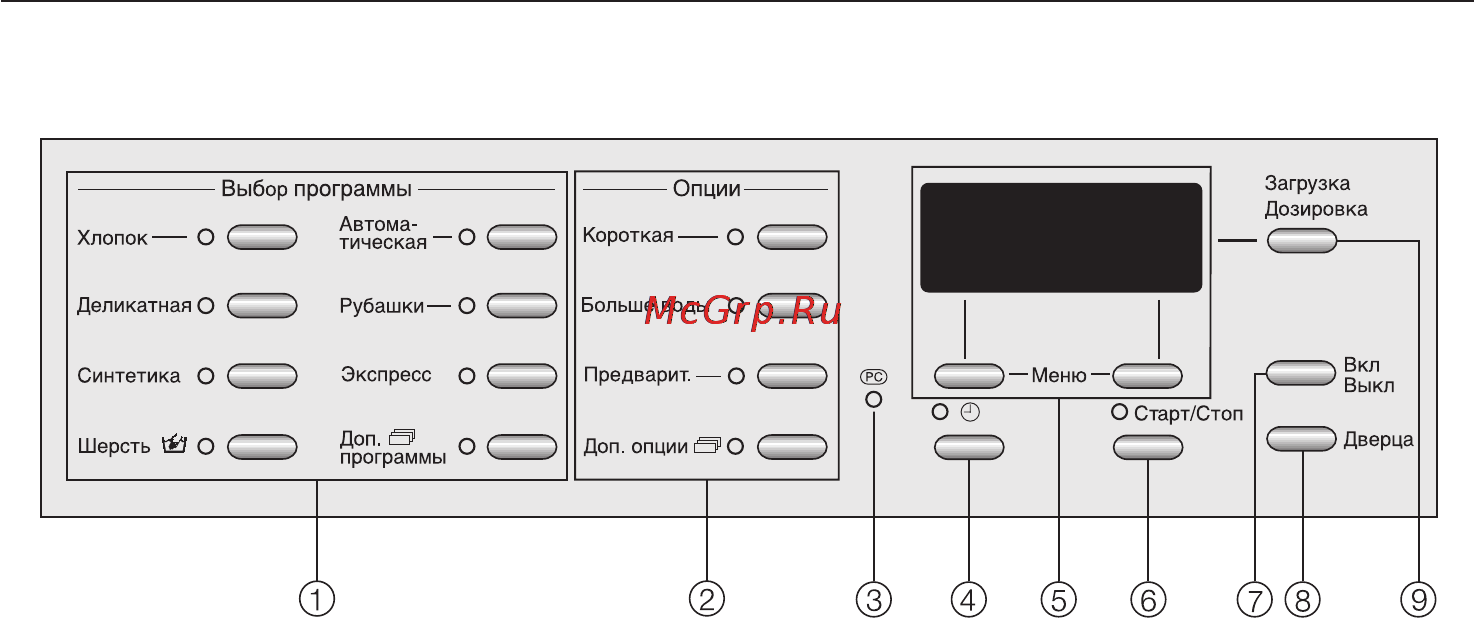 Miele W2839 i WPM re [10/80] Óïðàâëåíèå ñòèðàëüíîé ìàøèíîé 10