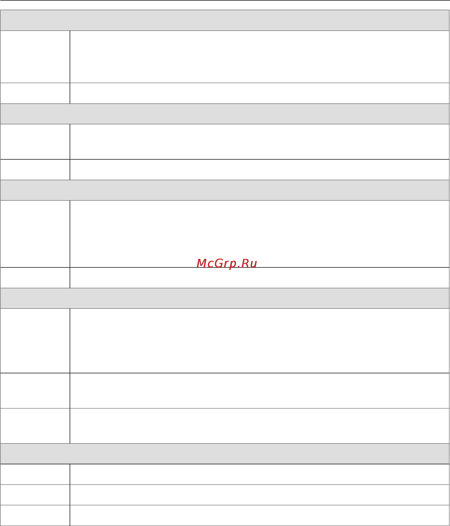 Miele W2839 i WPM re [27/80] Обзор программ