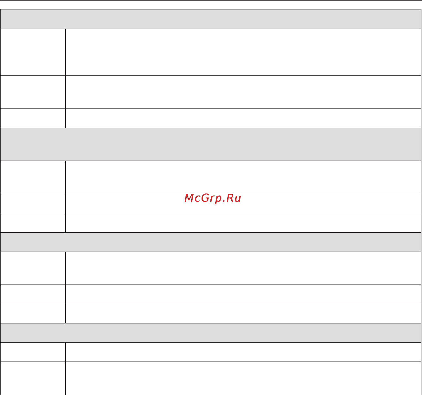 Miele W2839 i WPM re [28/80] Обзор программ