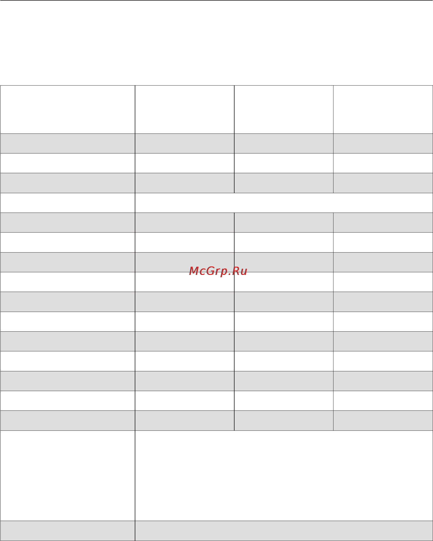 Miele W2839 i WPM re [35/80] Ìîþùèå ñðåäñòâà 35