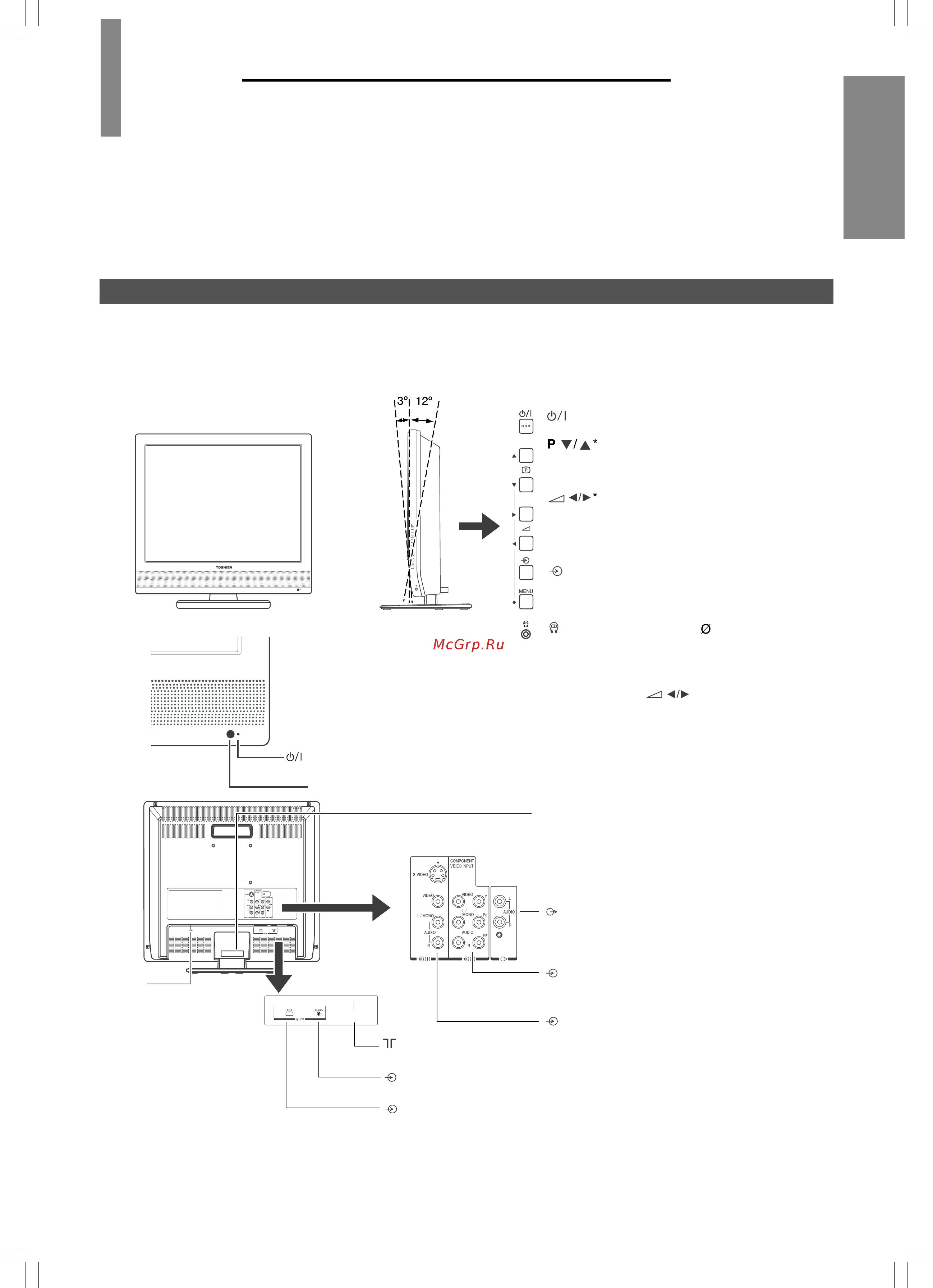 Toshiba 20VL65R [7/30] Названия и функции кнопок управления