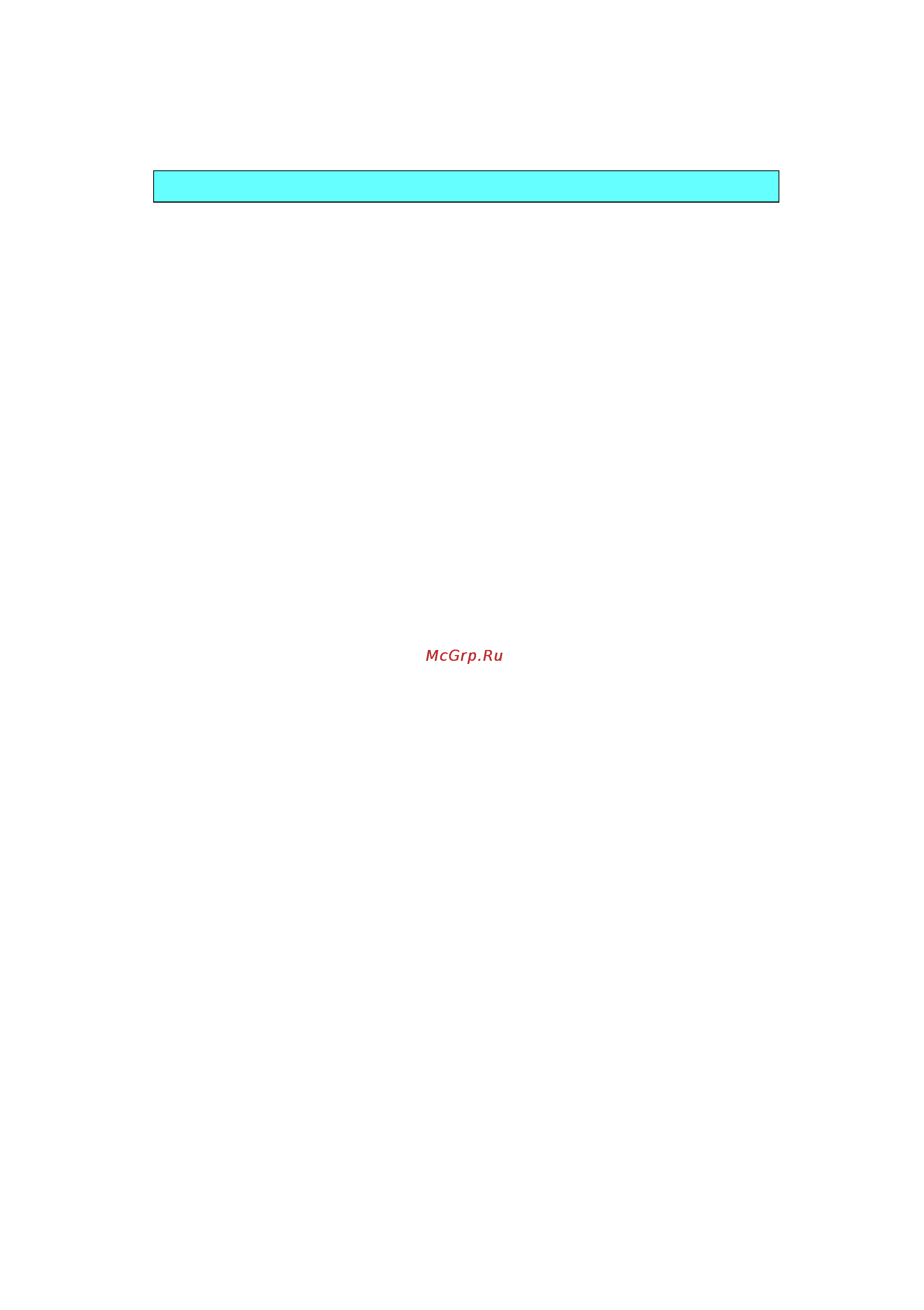 Whirlpool AKZ 273 IX [8/12] Функции духовки