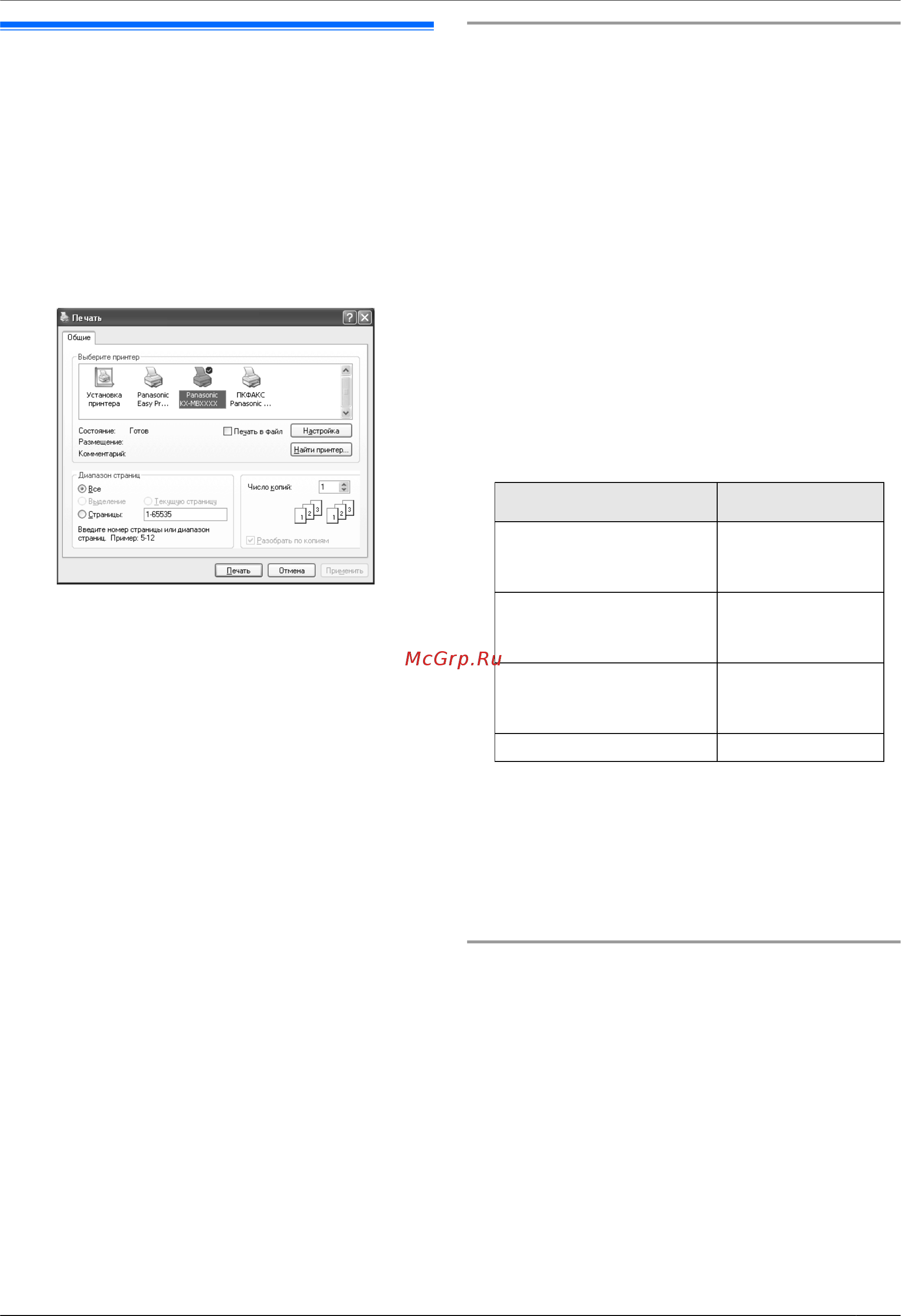 Panasonic KX-MB1500RUD Black/White [25/84] Принтер