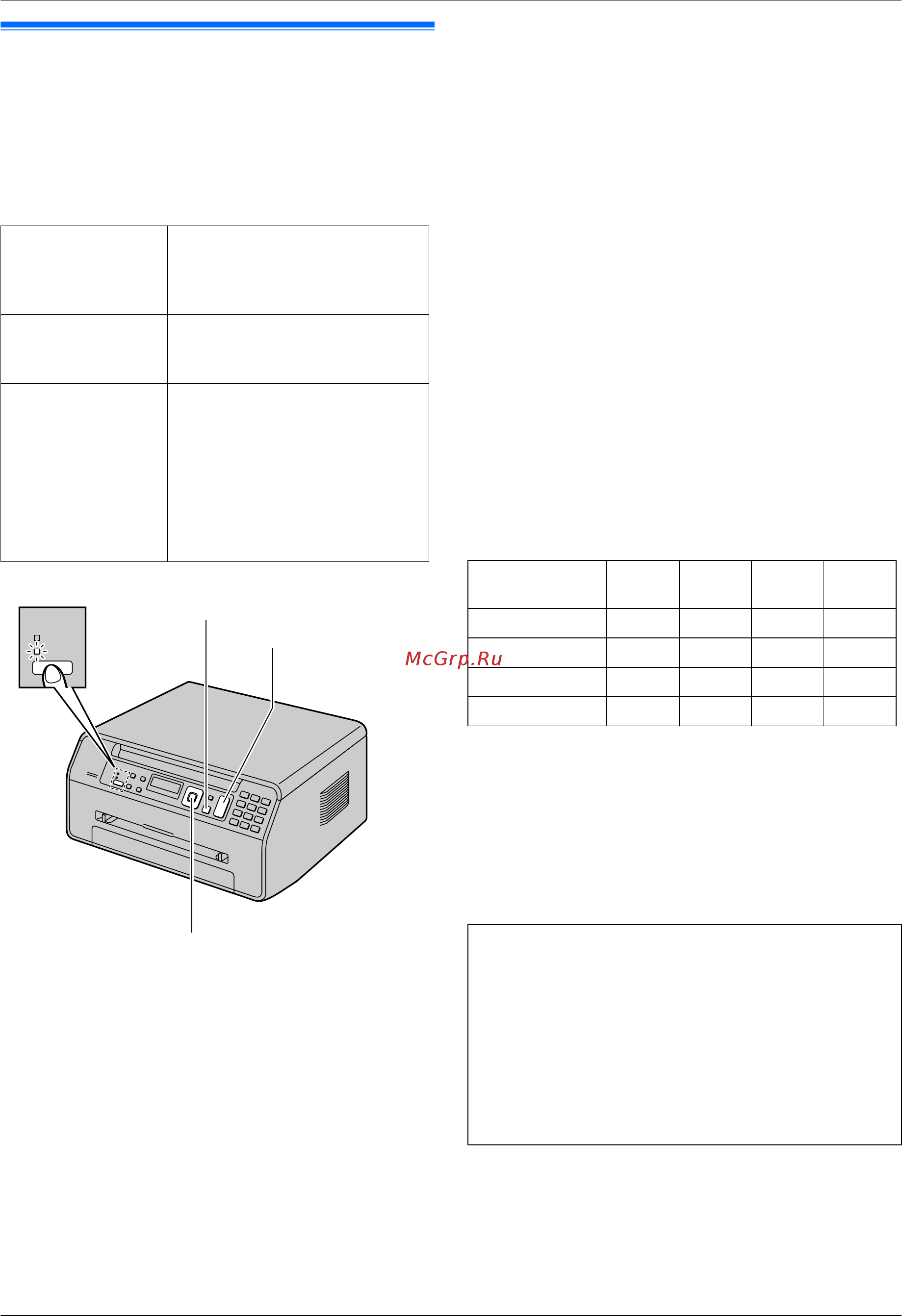 Panasonic KX-MB1500RUD [28/84] Сканер