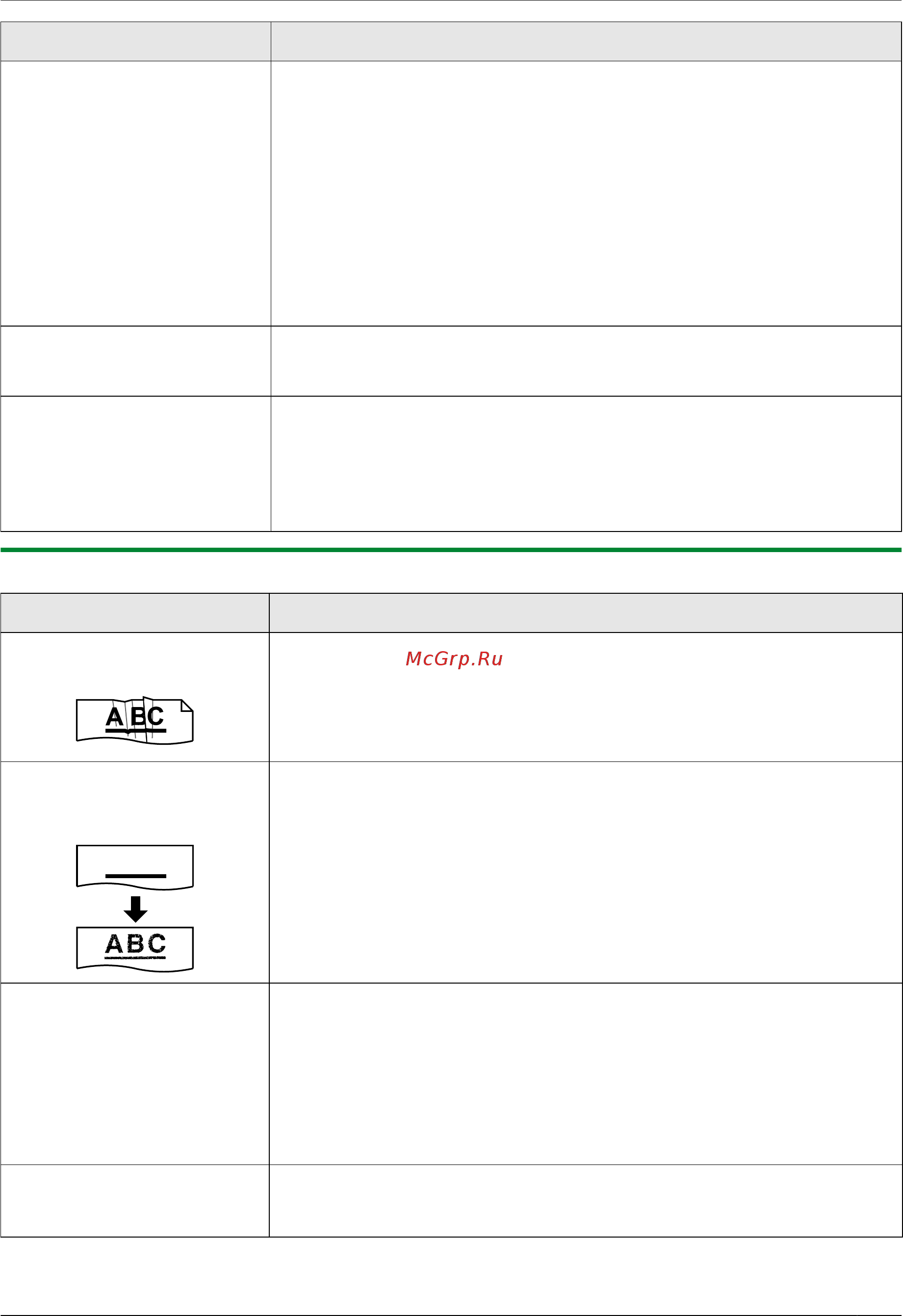 Panasonic KX-MB1500RUD [69/84] Ошибки при печати