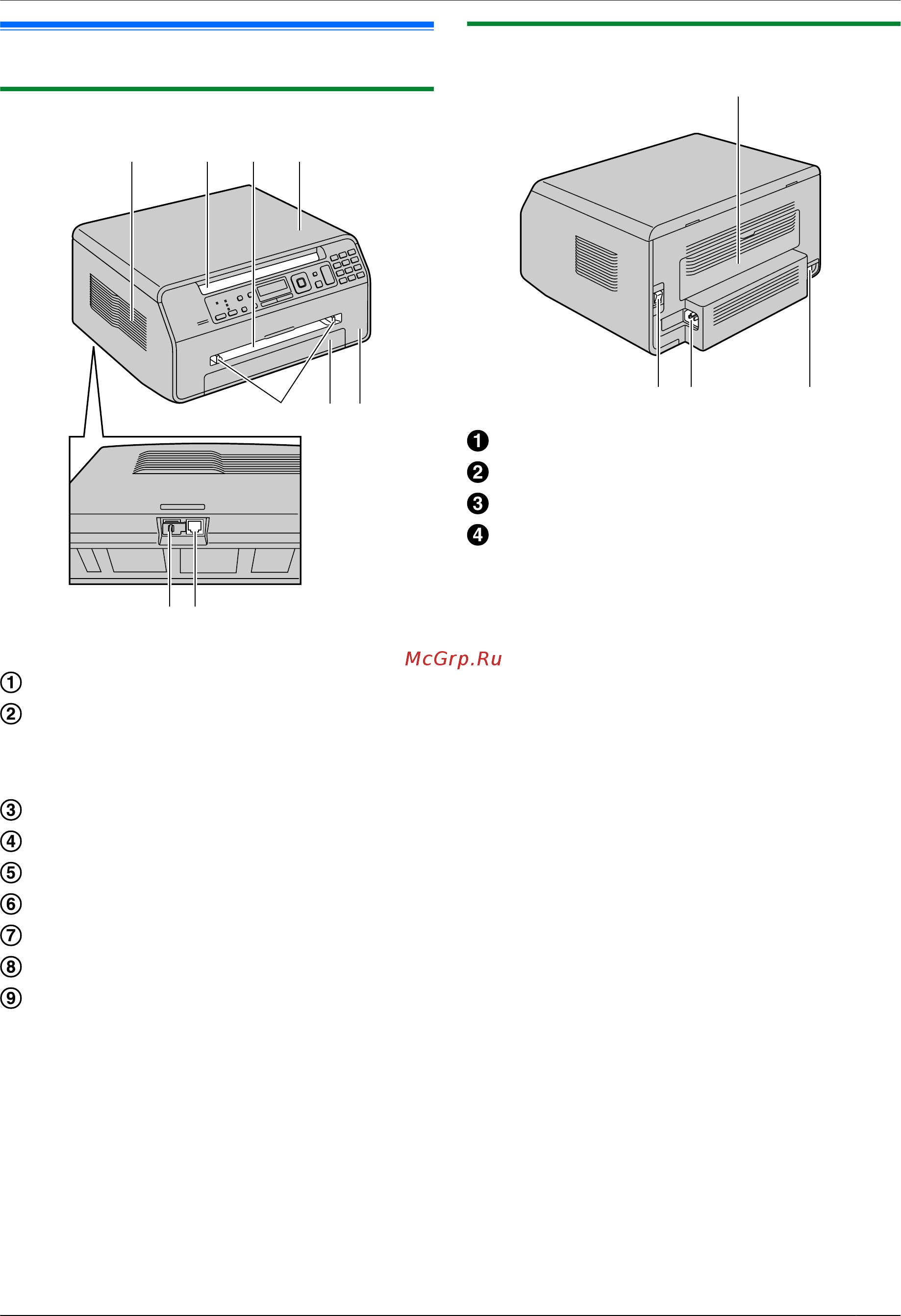Panasonic KX-MB1500RUD [9/84] A b c d