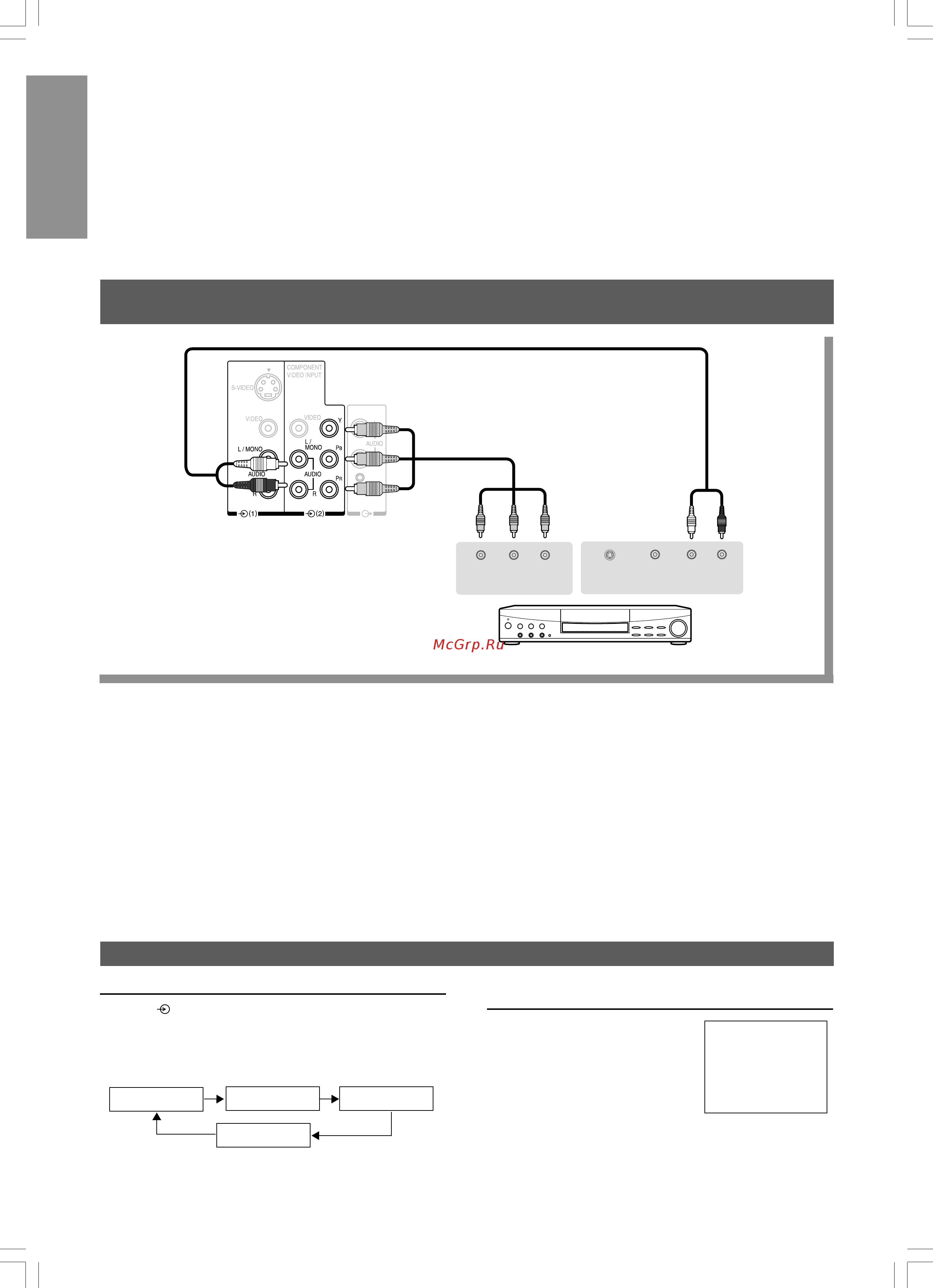 Toshiba 20VL66R [12/34] Источник видео входного сигнала